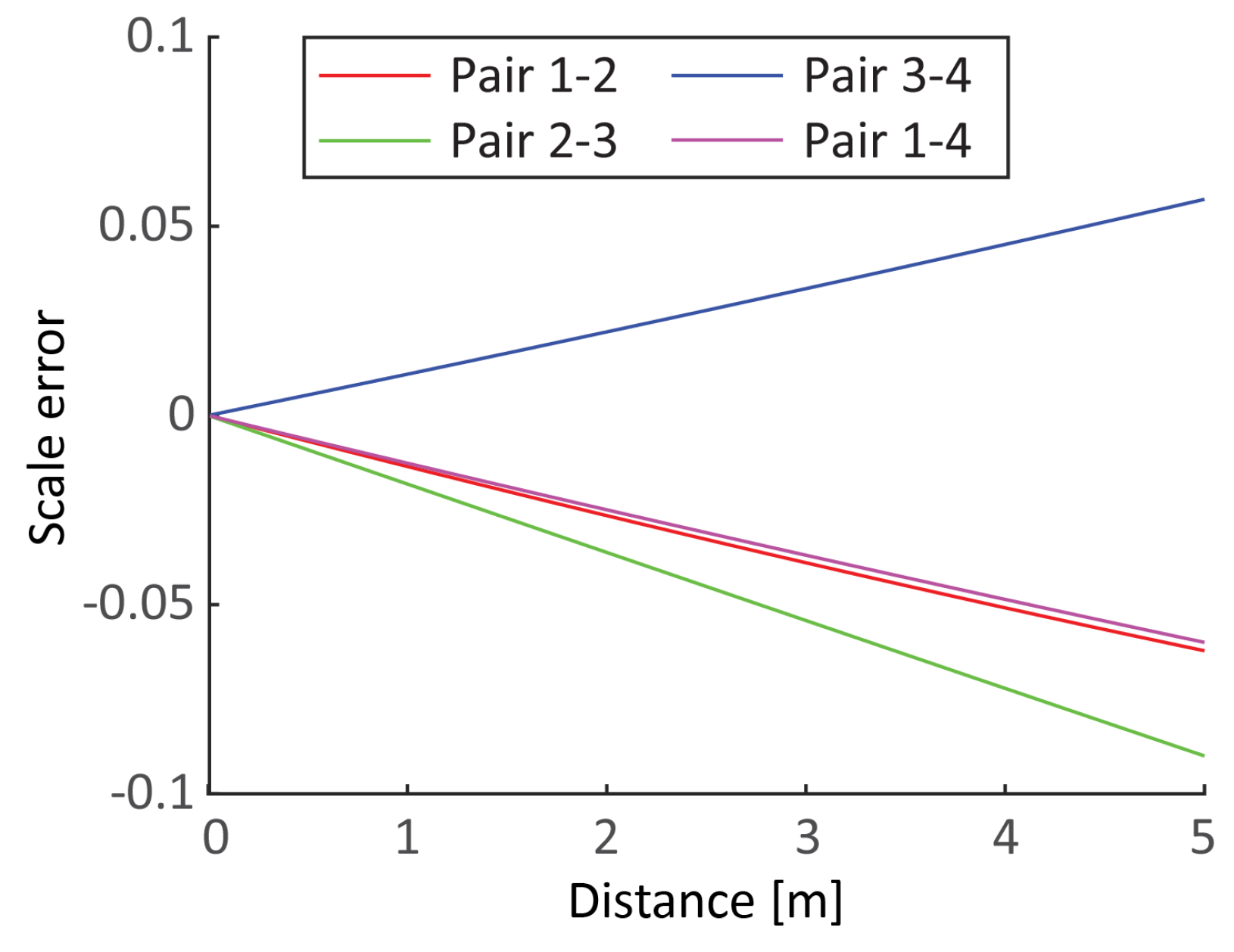 Remotesensing 11 02093 g021