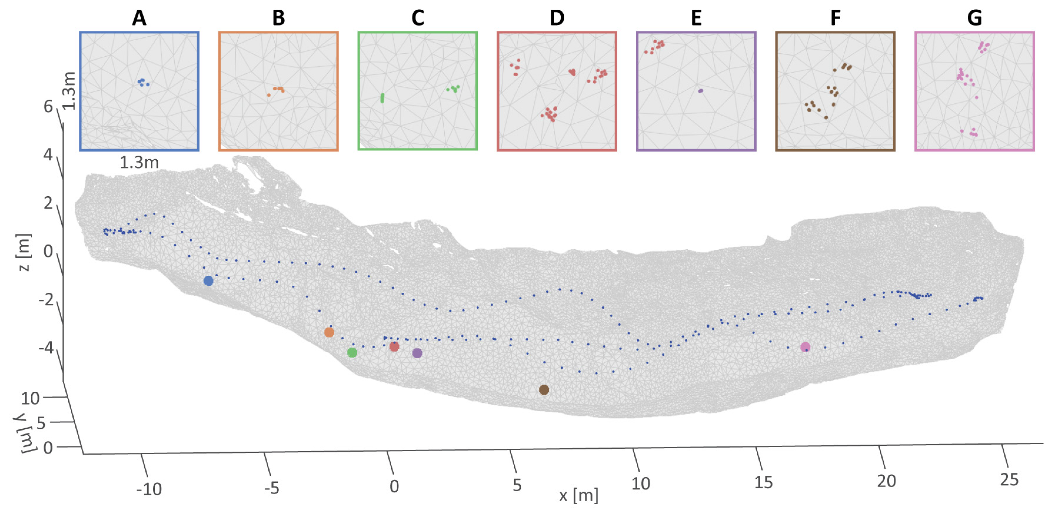 Remotesensing 11 02093 g022