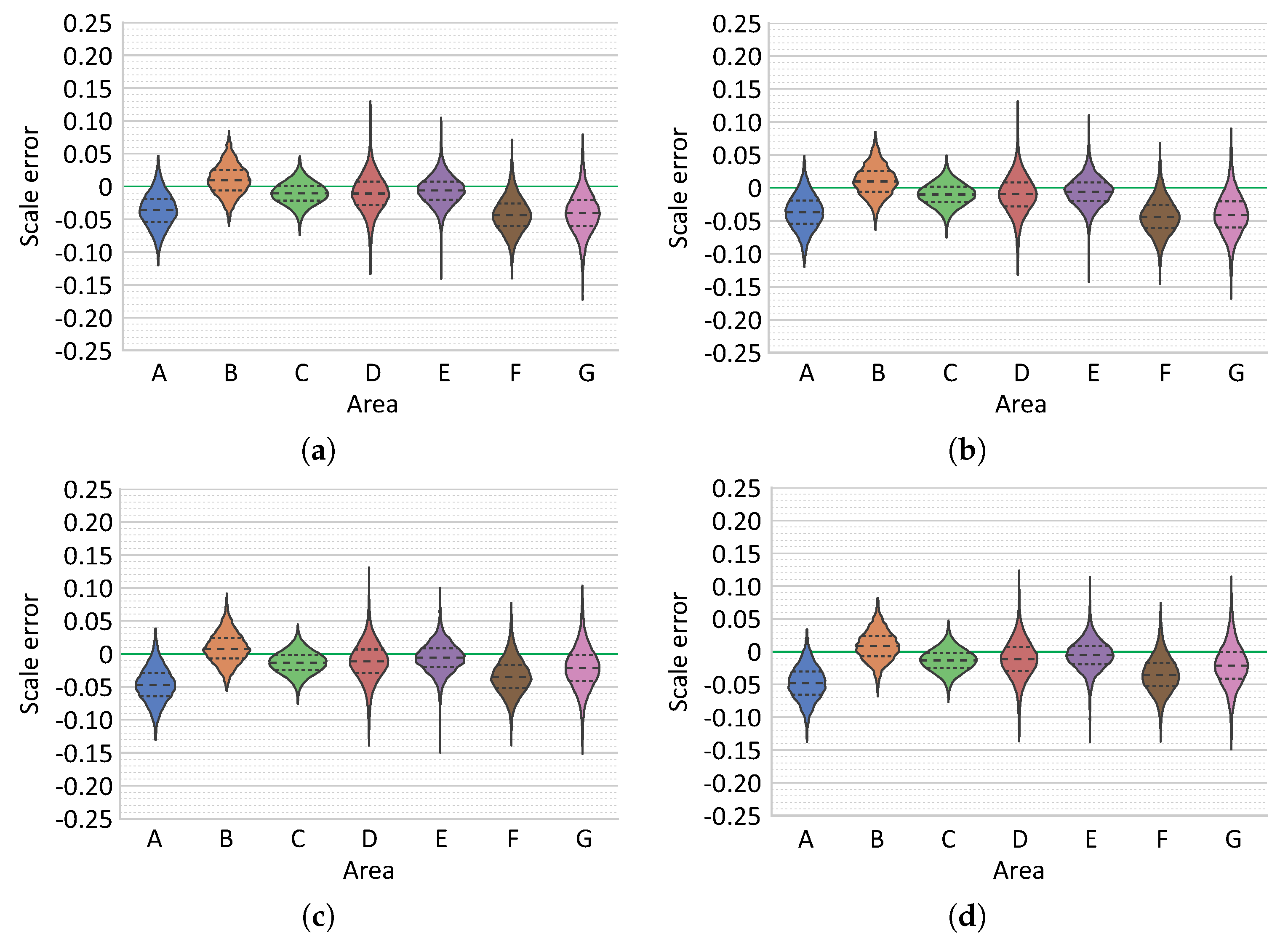 Remotesensing 11 02093 g023