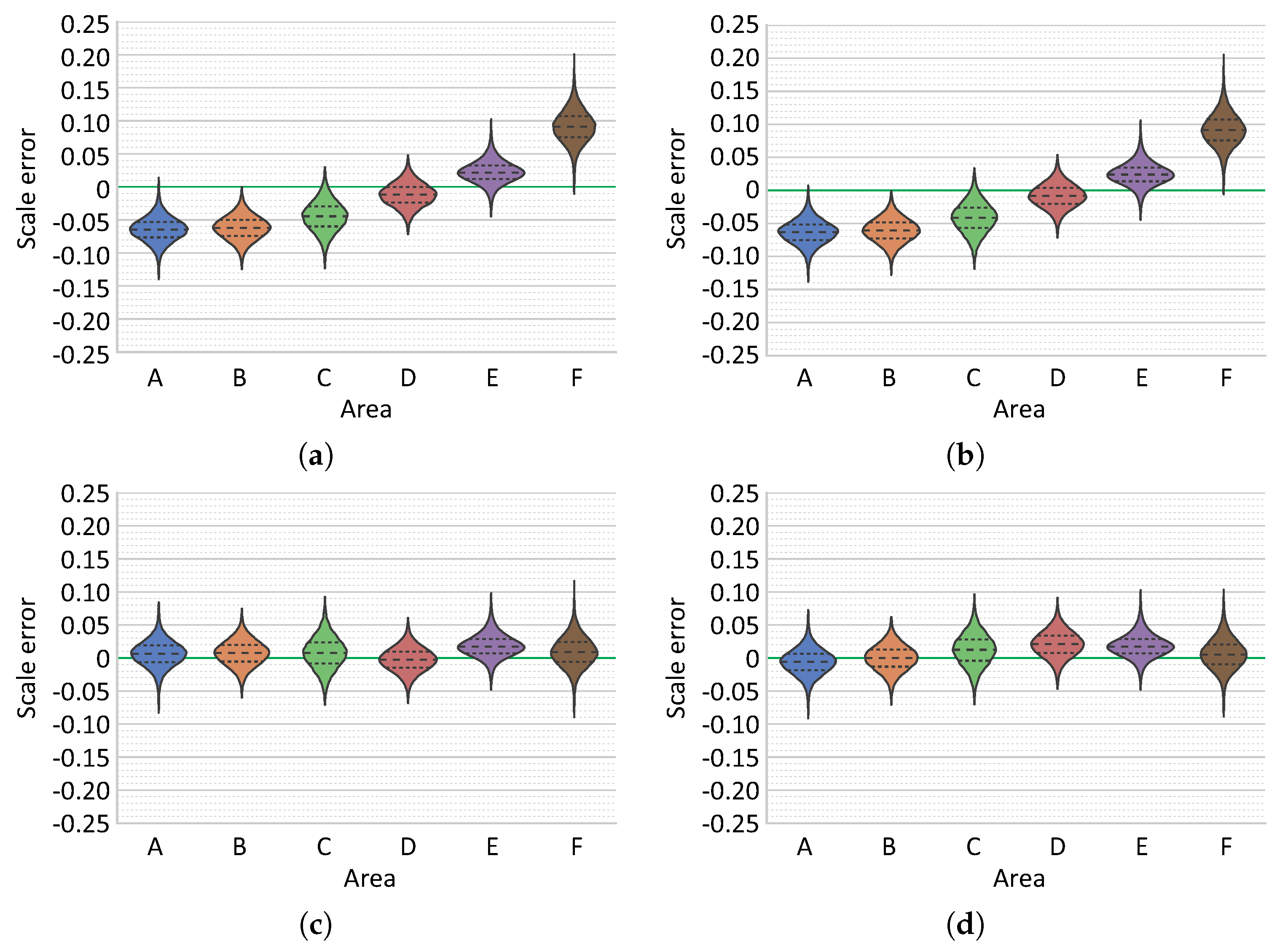 Remotesensing 11 02093 g025