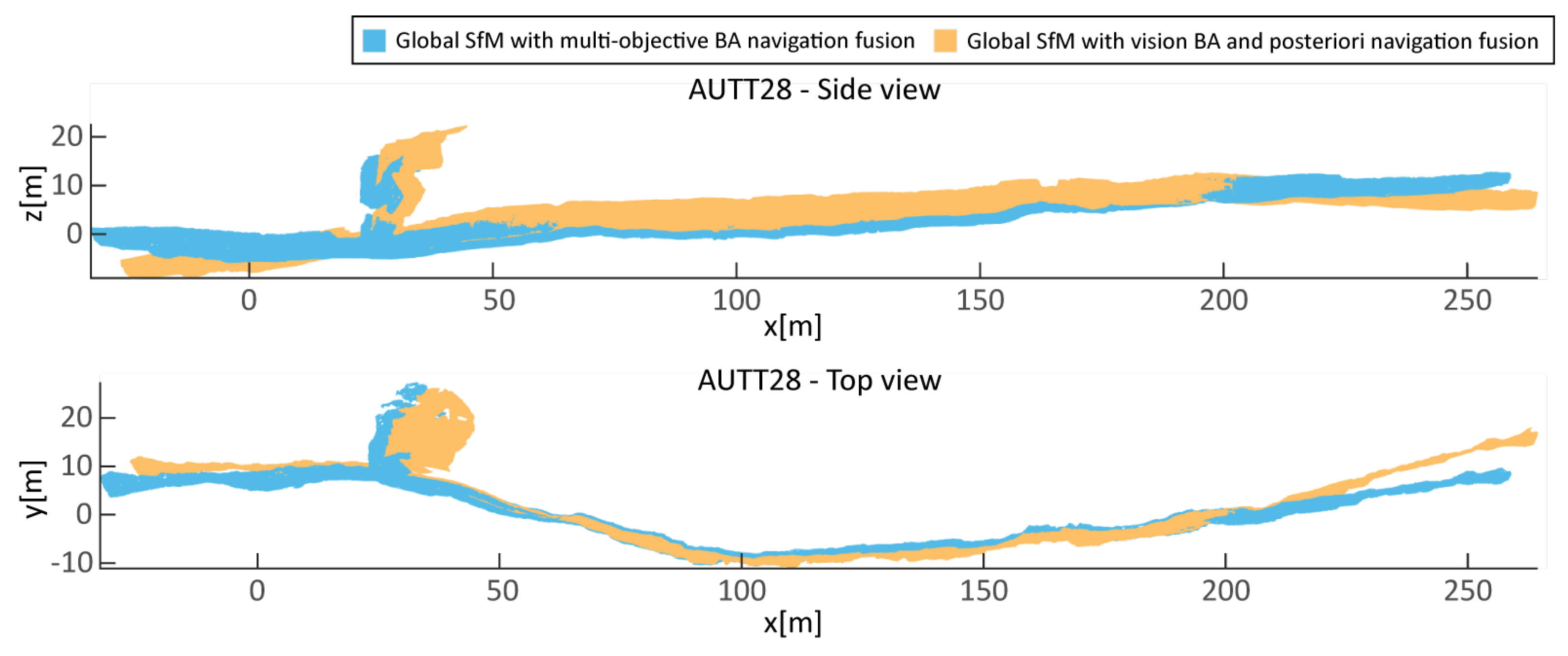 Remotesensing 11 02093 g026