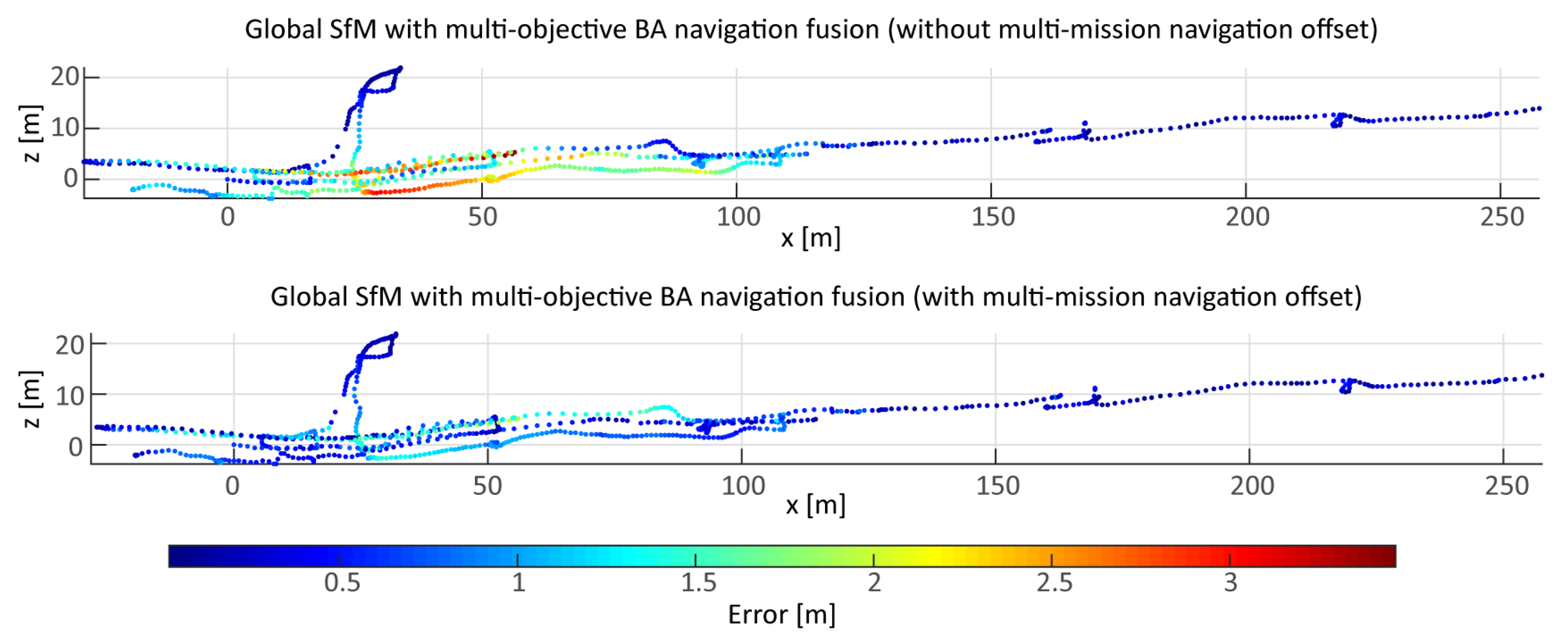 Remotesensing 11 02093 g027