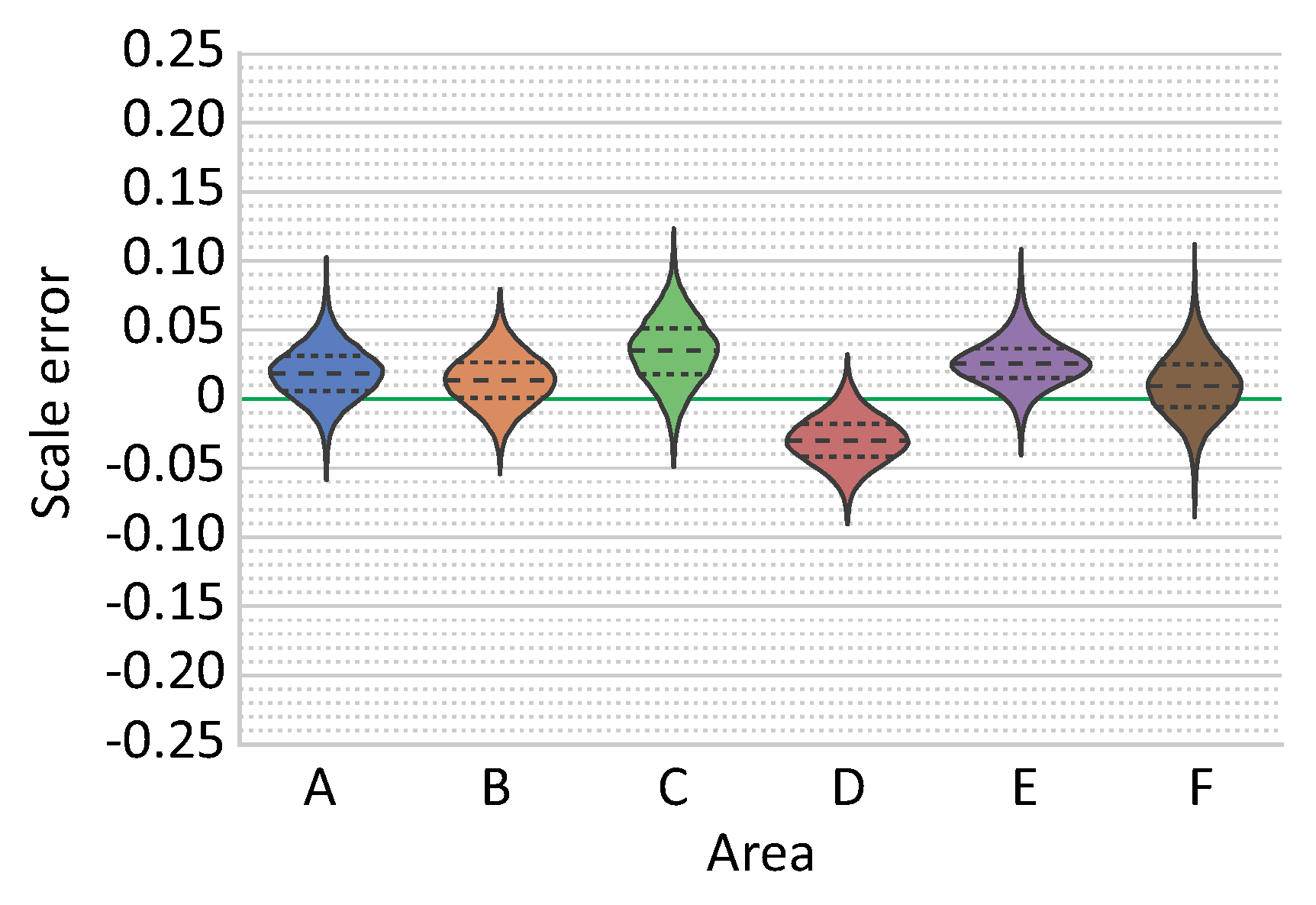 Remotesensing 11 02093 g028