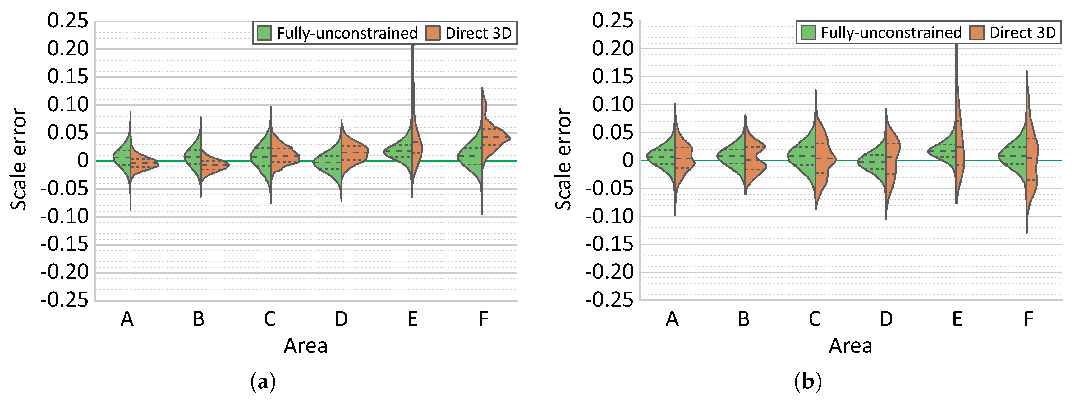 Remotesensing 11 02093 g029