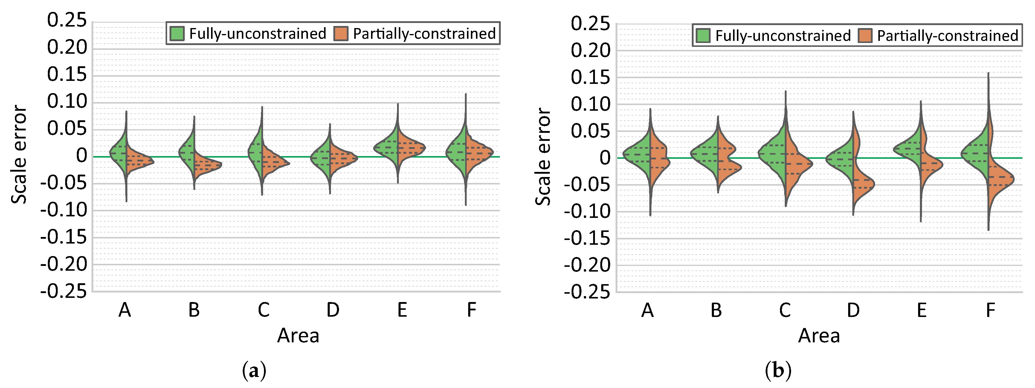 Remotesensing 11 02093 g030