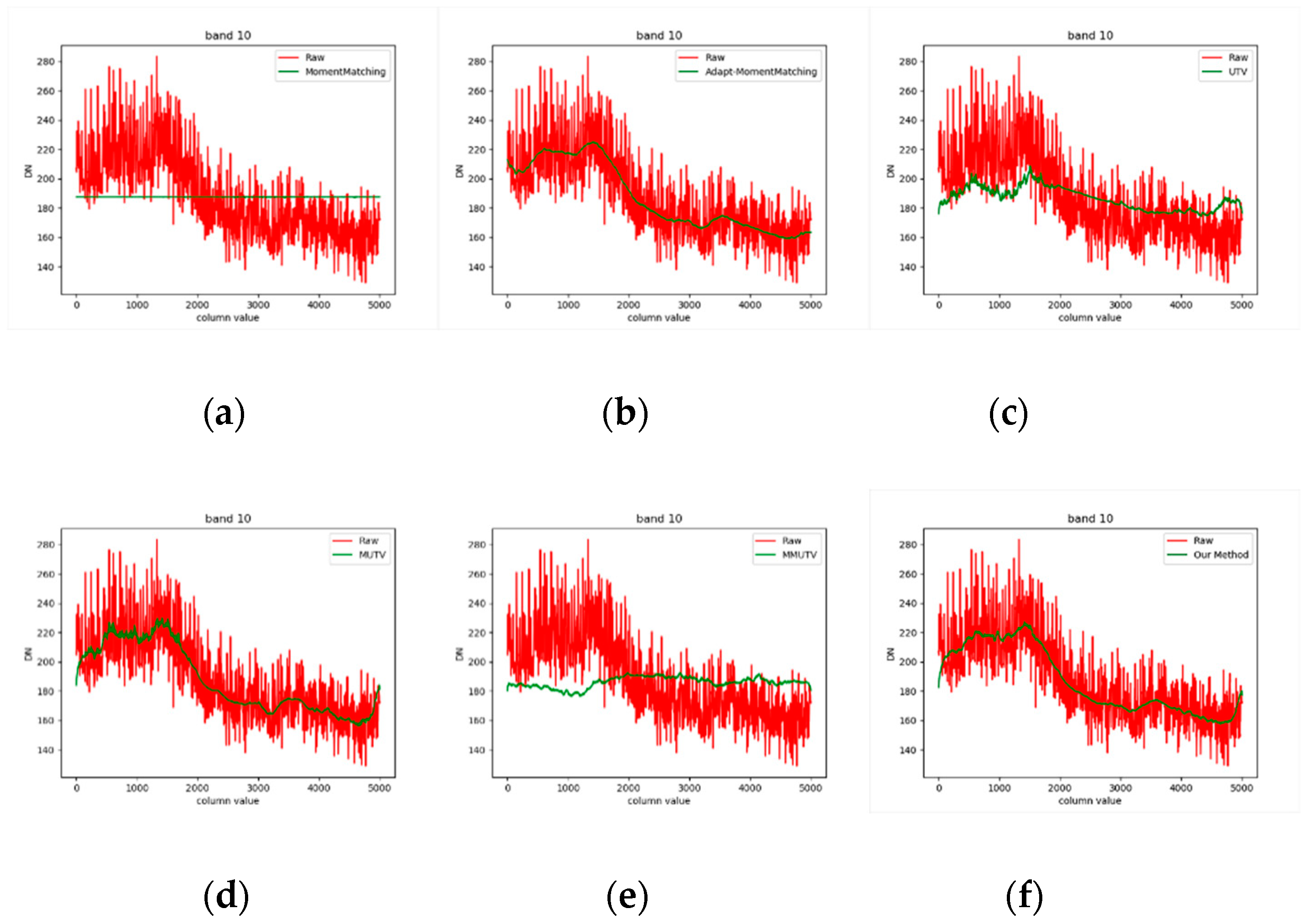 Remotesensing 11 02098 g009 550