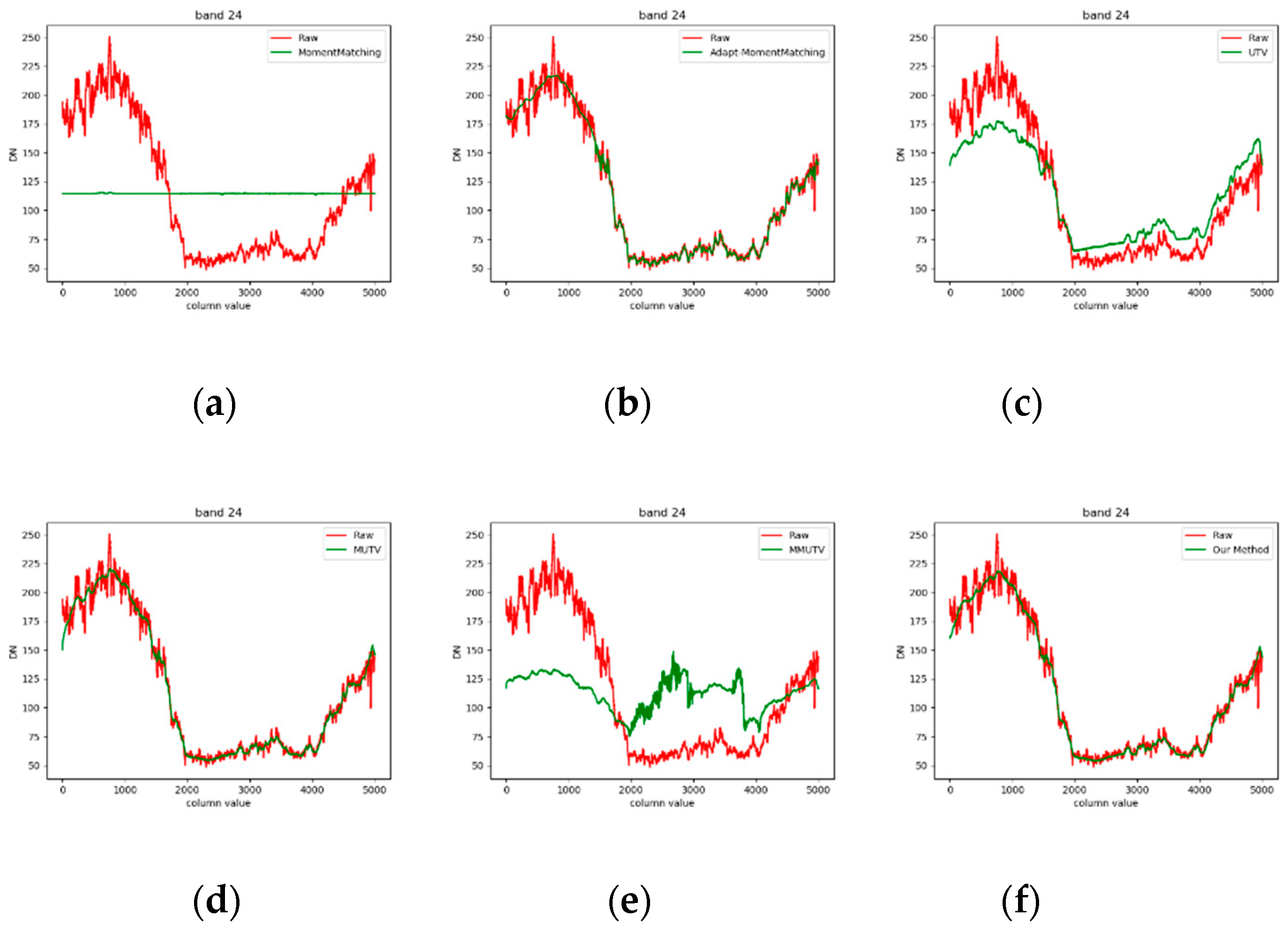 Remotesensing 11 02098 g010 550