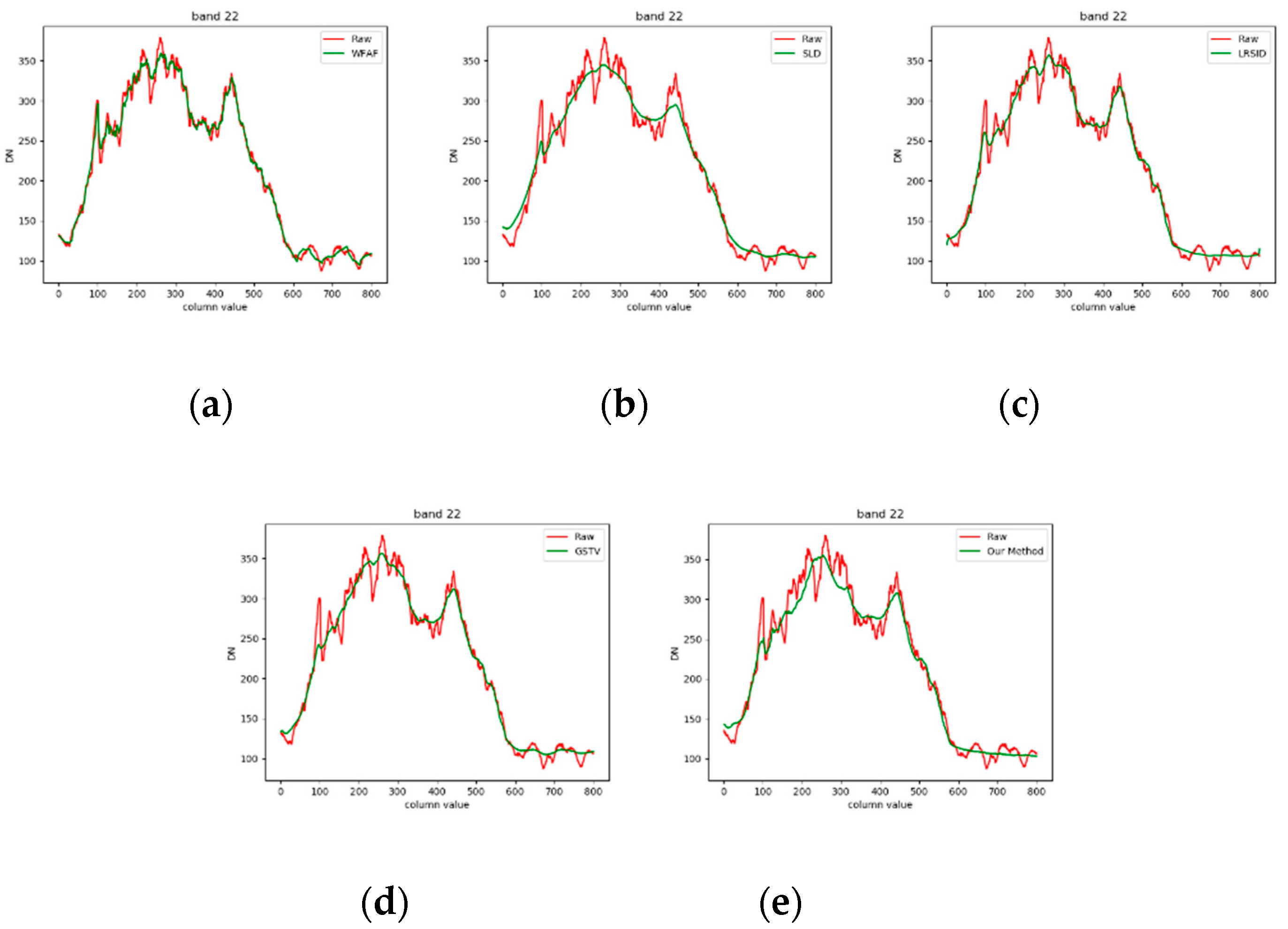 Remotesensing 11 02098 g018 550