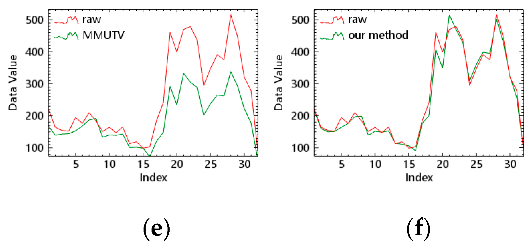 Remotesensing 11 02098 g025b 550