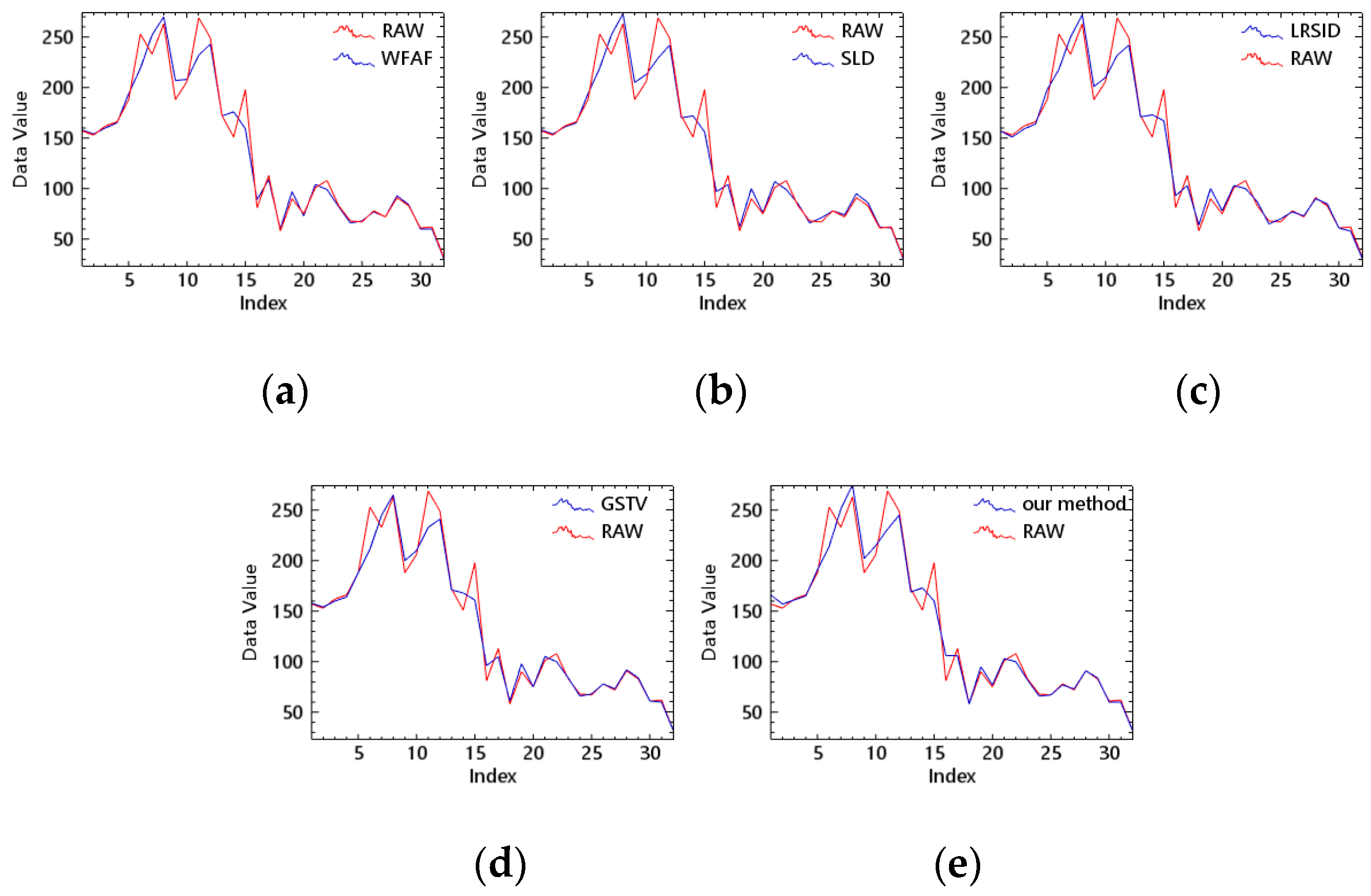 Remotesensing 11 02098 g026 550