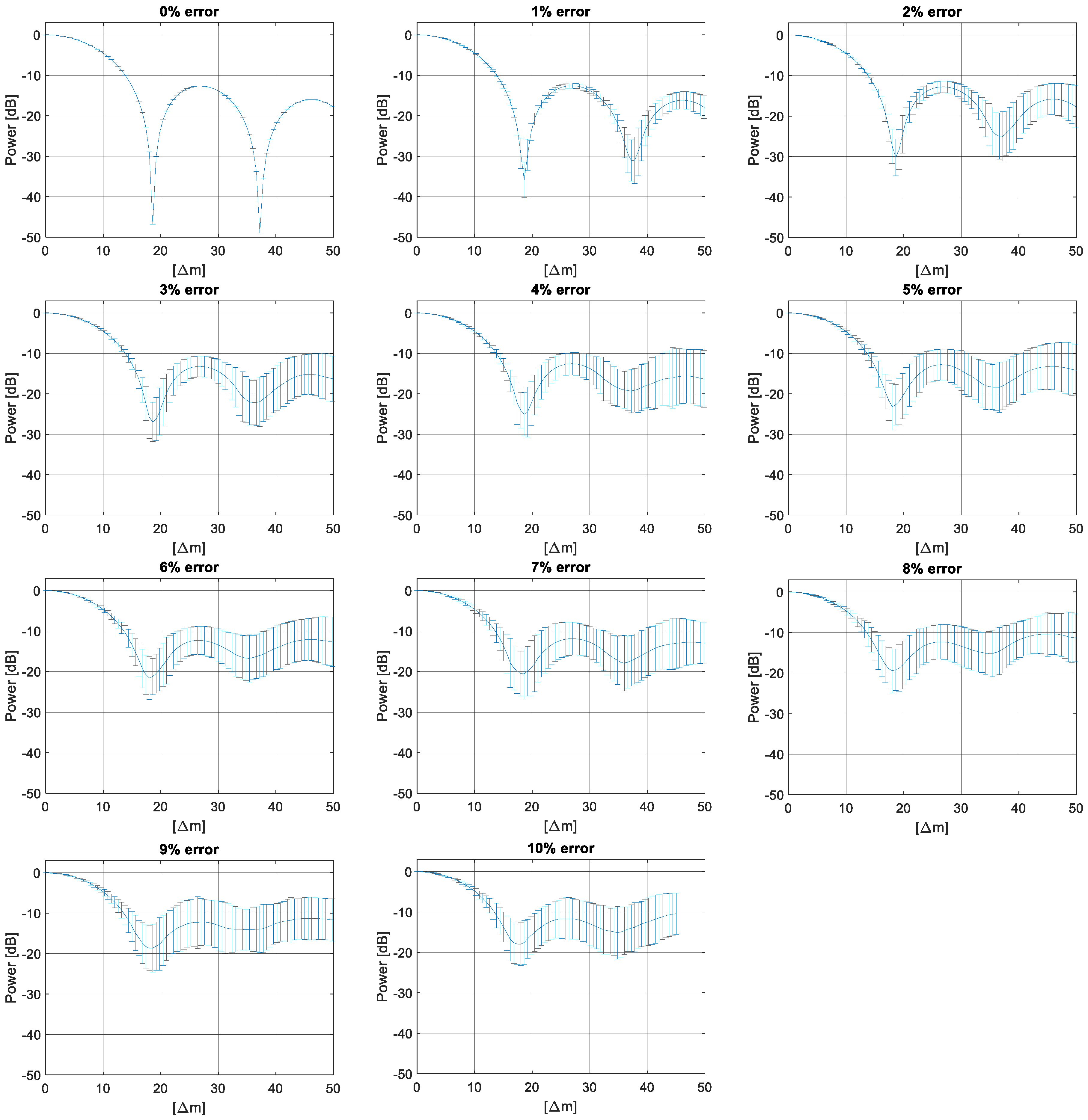 Remotesensing 11 02099 g011