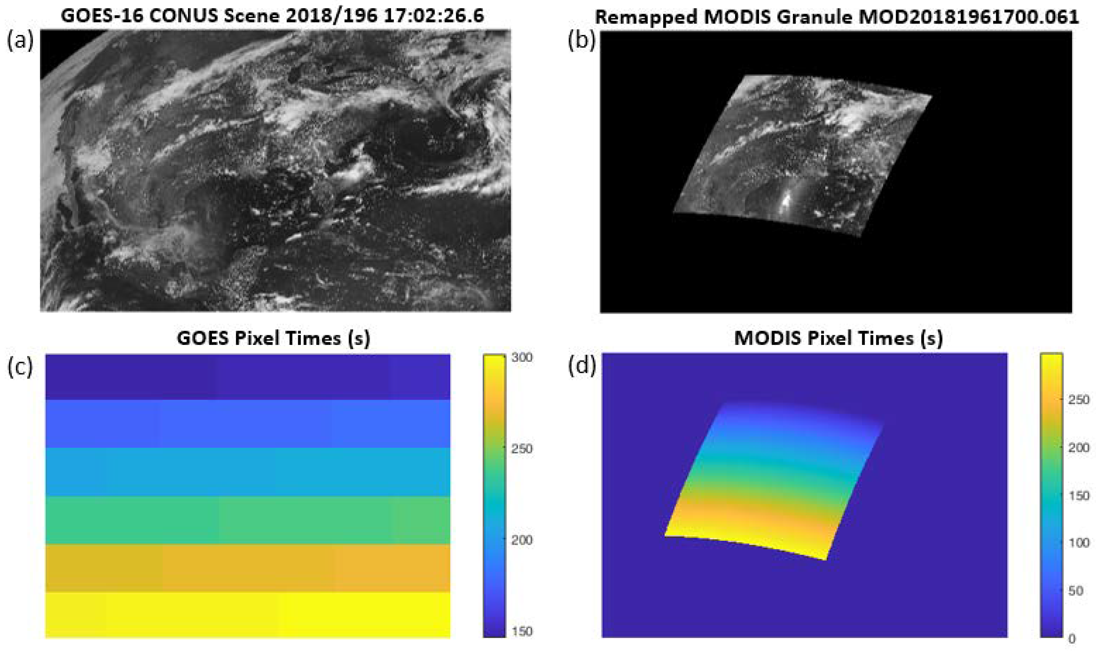 Remotesensing 11 02100 g003