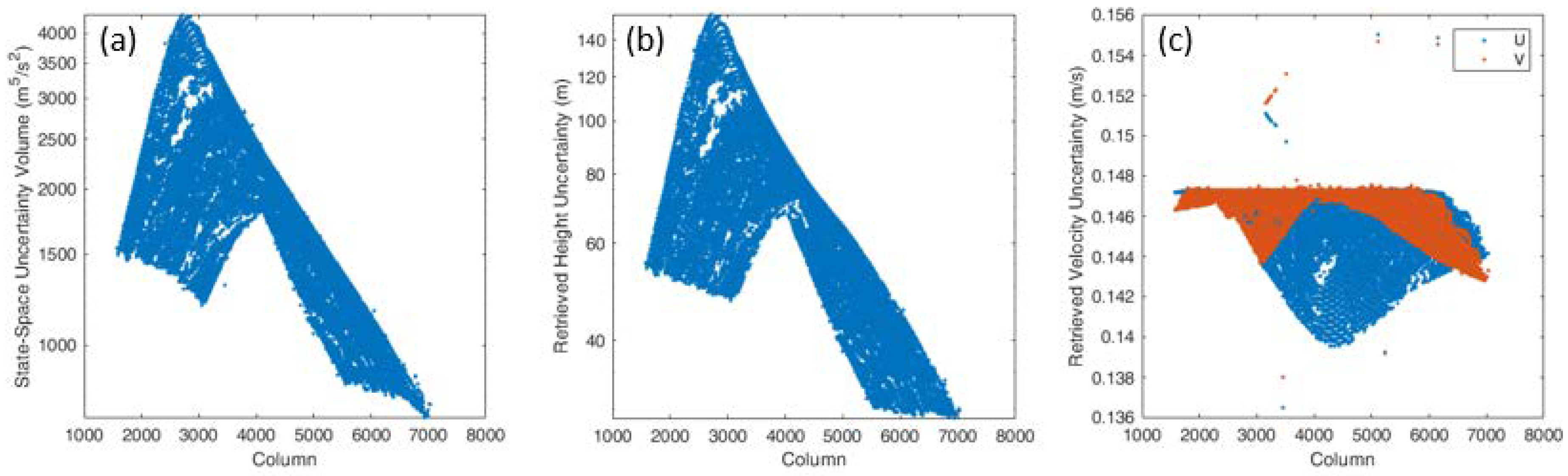 Remotesensing 11 02100 g010