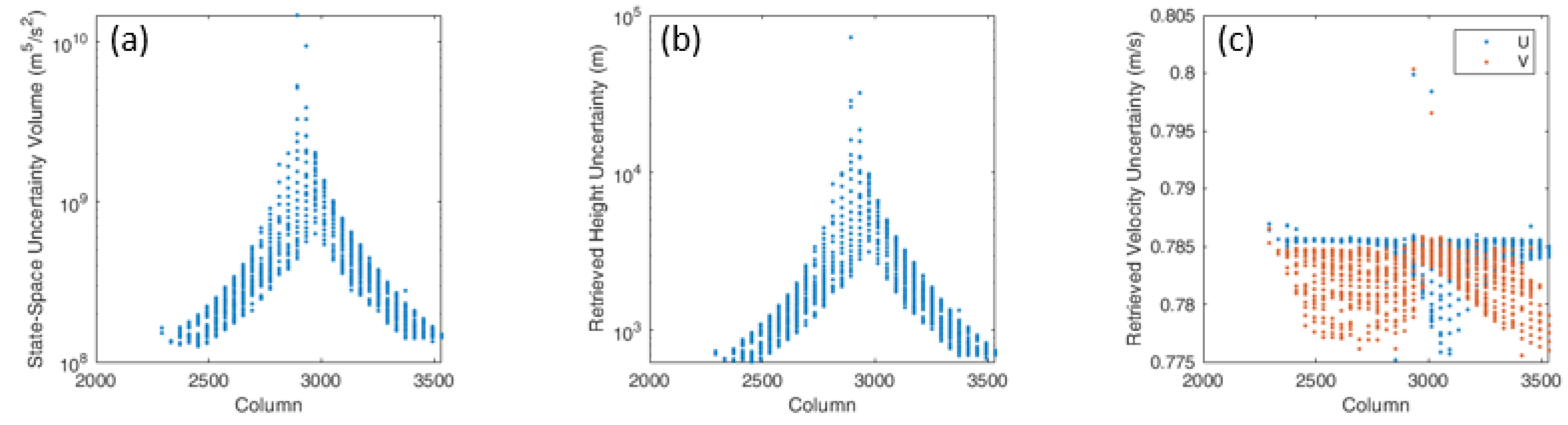 Remotesensing 11 02100 g011