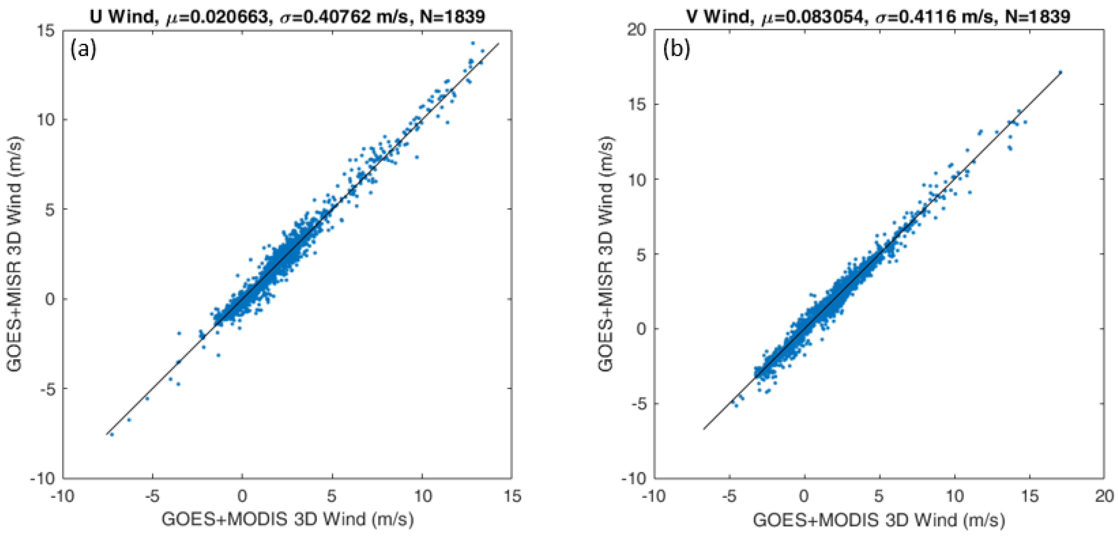 Remotesensing 11 02100 g018