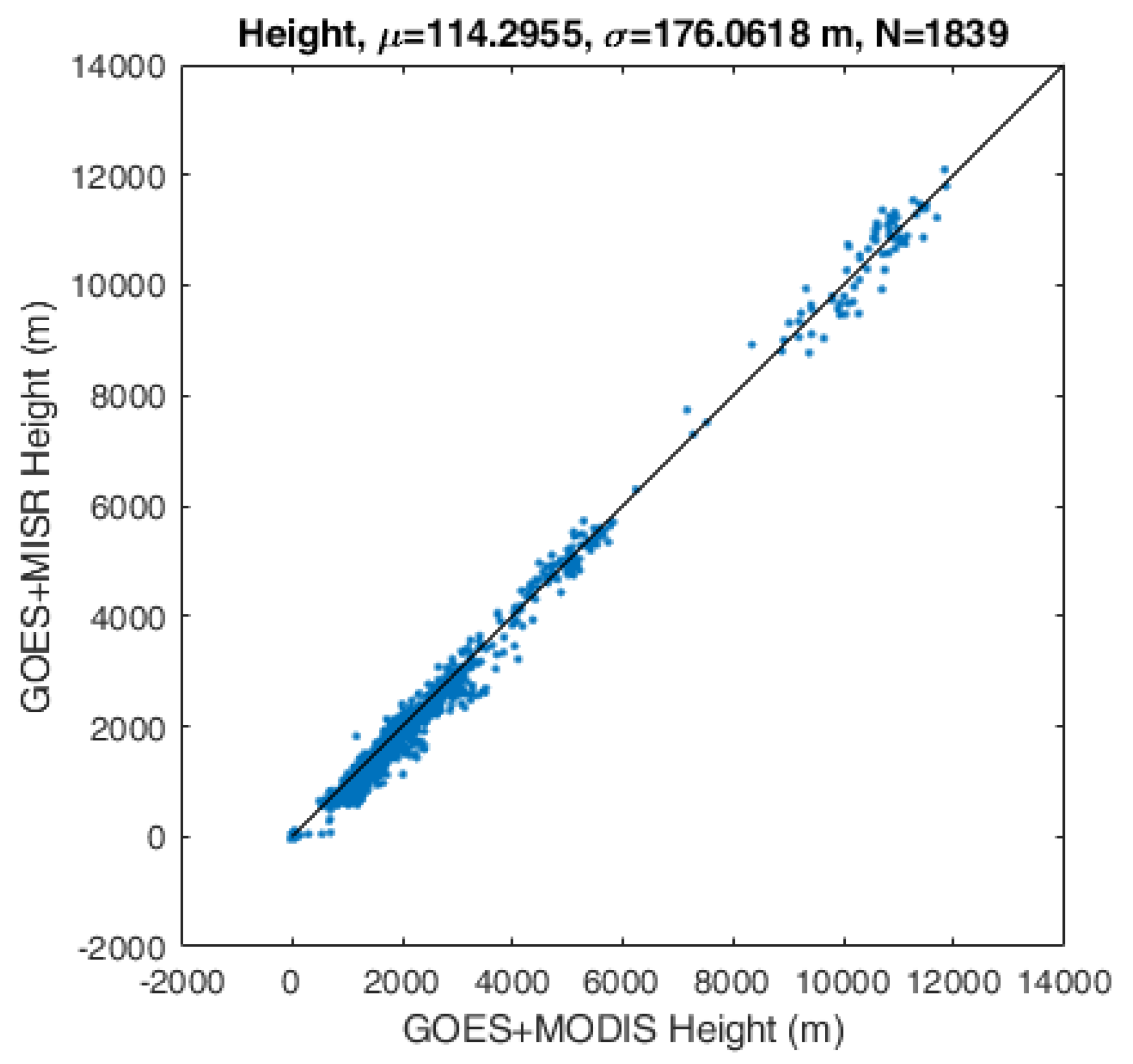 Remotesensing 11 02100 g019