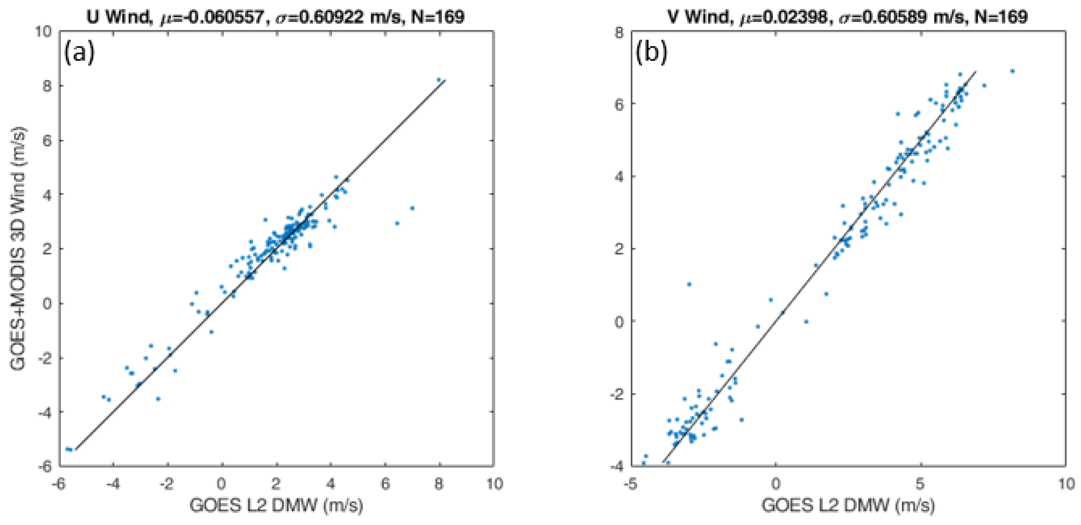 Remotesensing 11 02100 g020