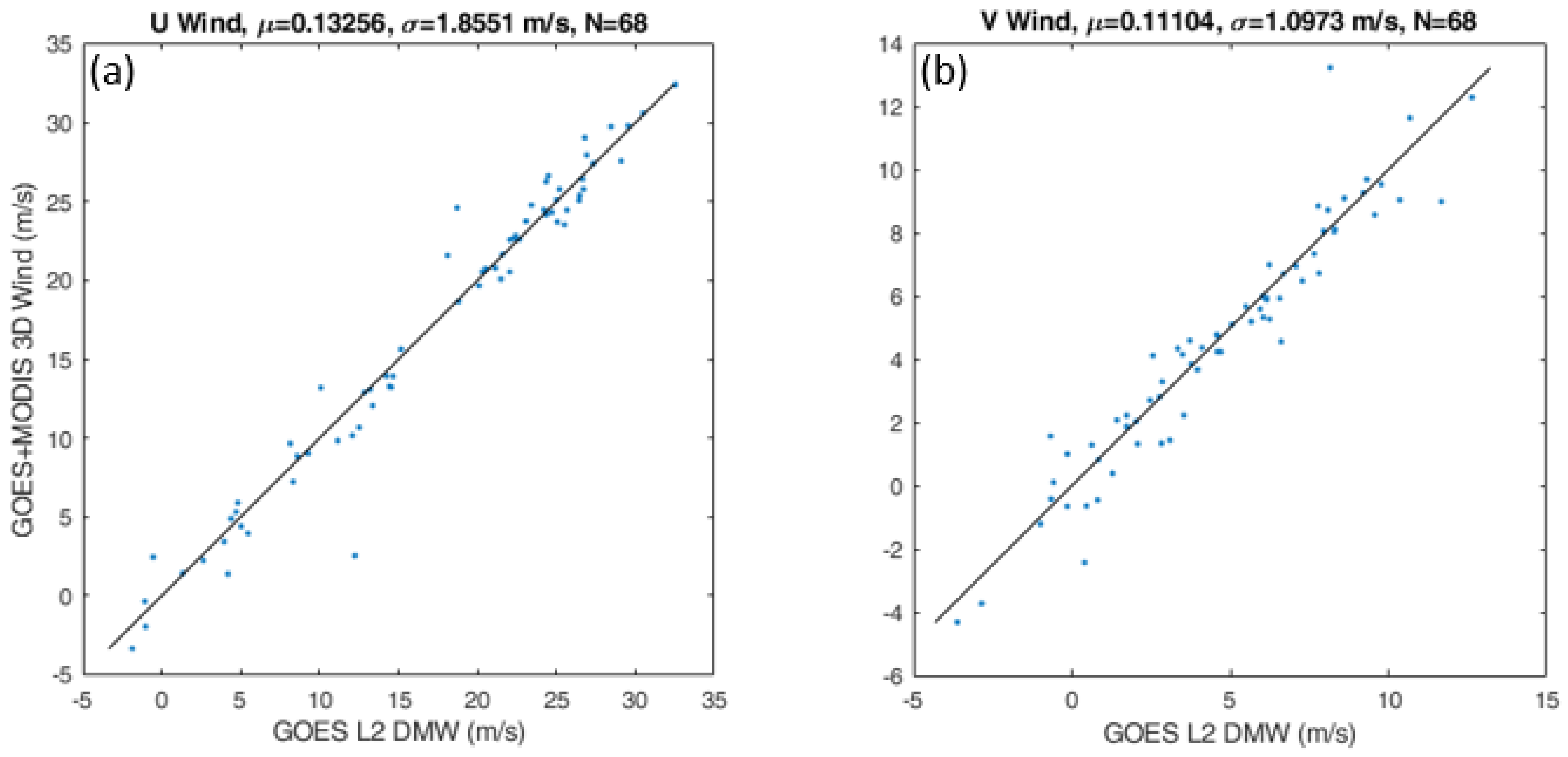 Remotesensing 11 02100 g021