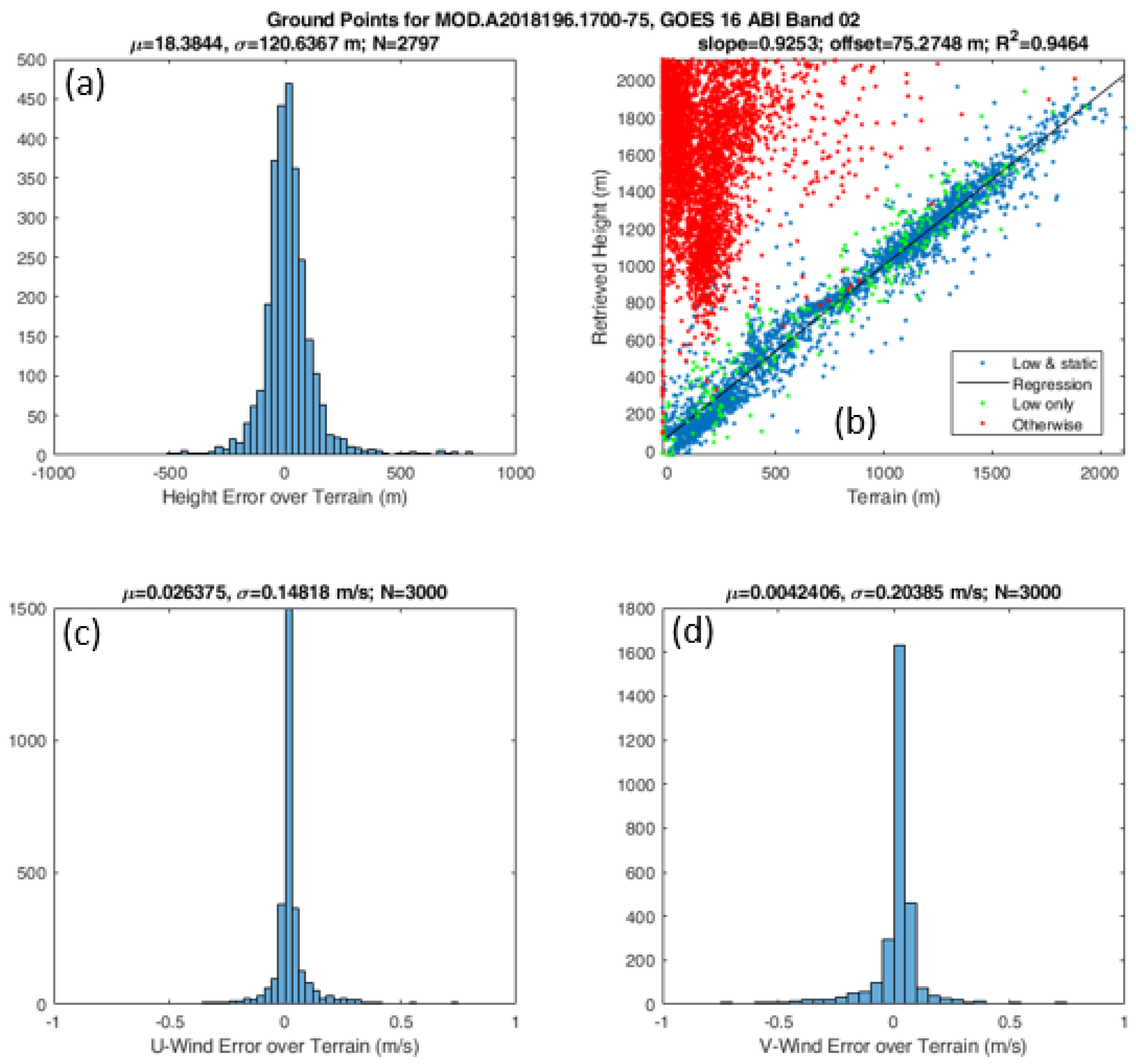Remotesensing 11 02100 g022