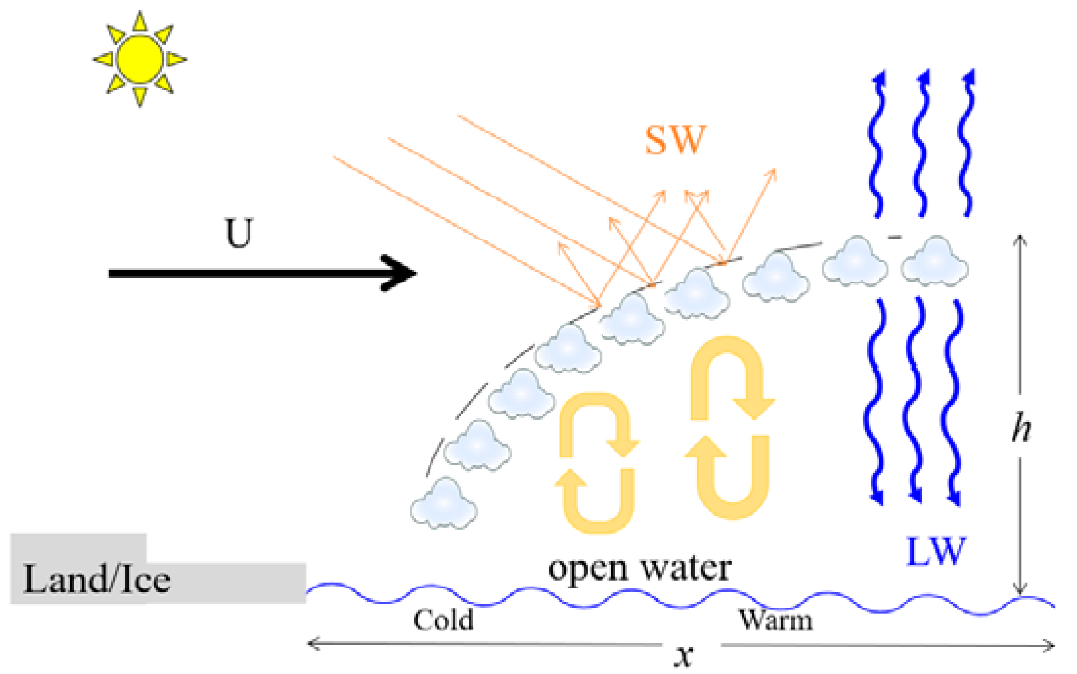 Remotesensing 11 02100 g026