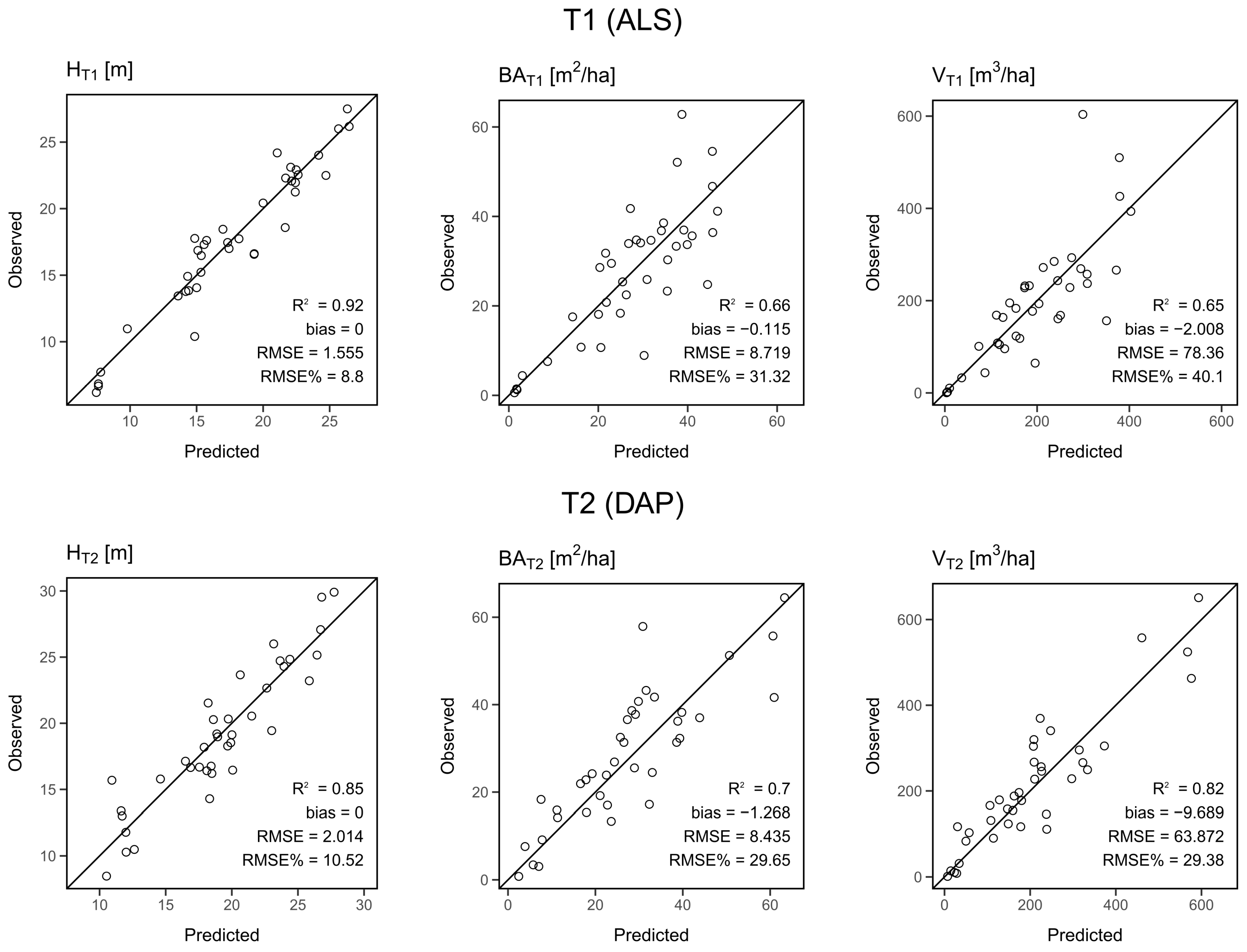 Remotesensing 11 02102 g002 Remotesensing 11 02102 g002