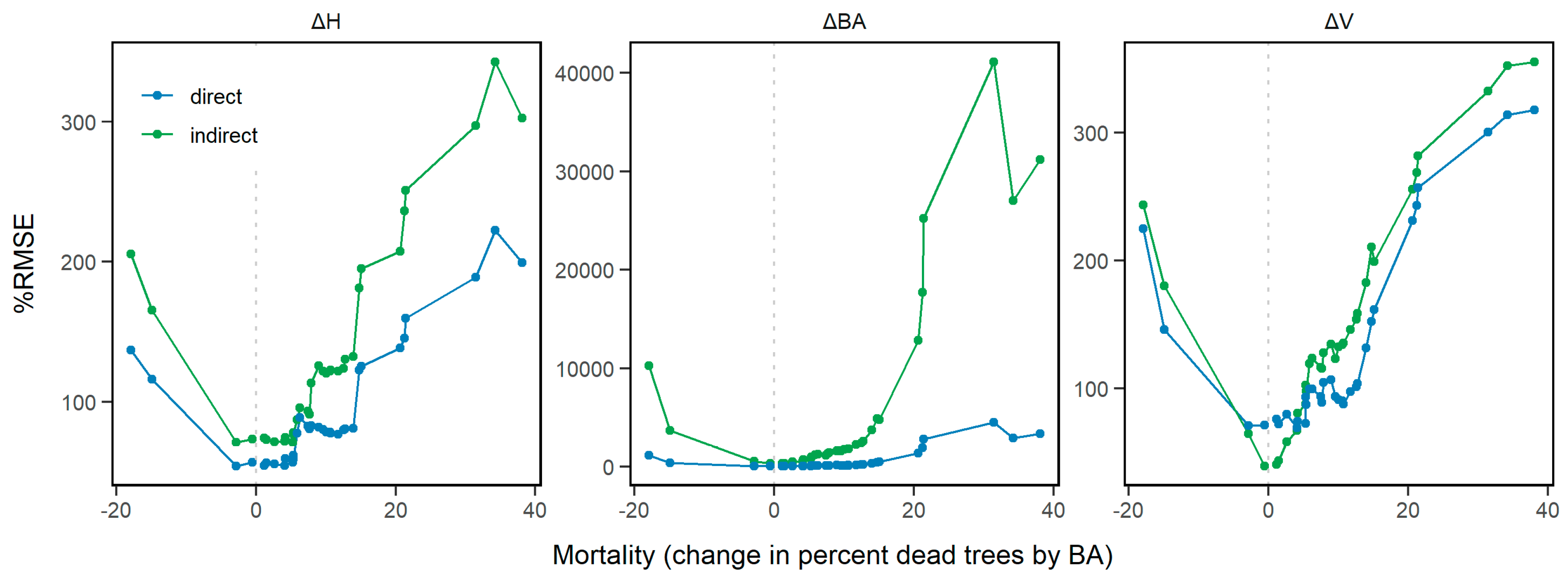 Remotesensing 11 02102 g005 Remotesensing 11 02102 g005