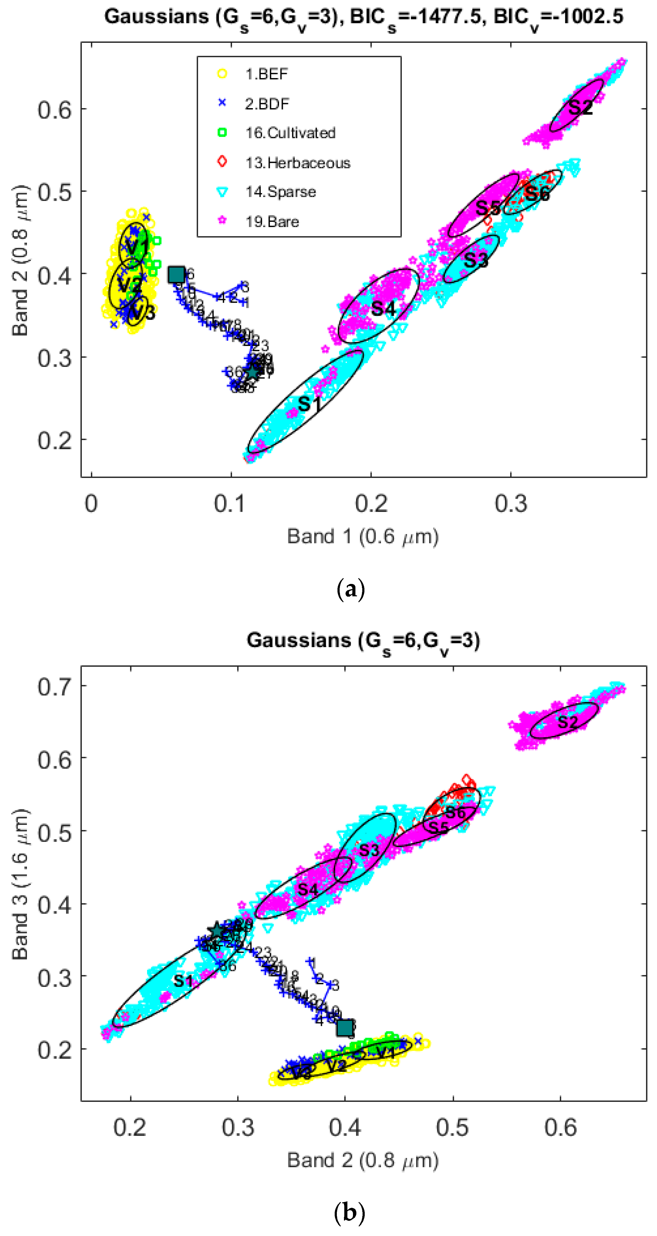 Remotesensing 11 02103 g004 Remotesensing 11 02103 g004