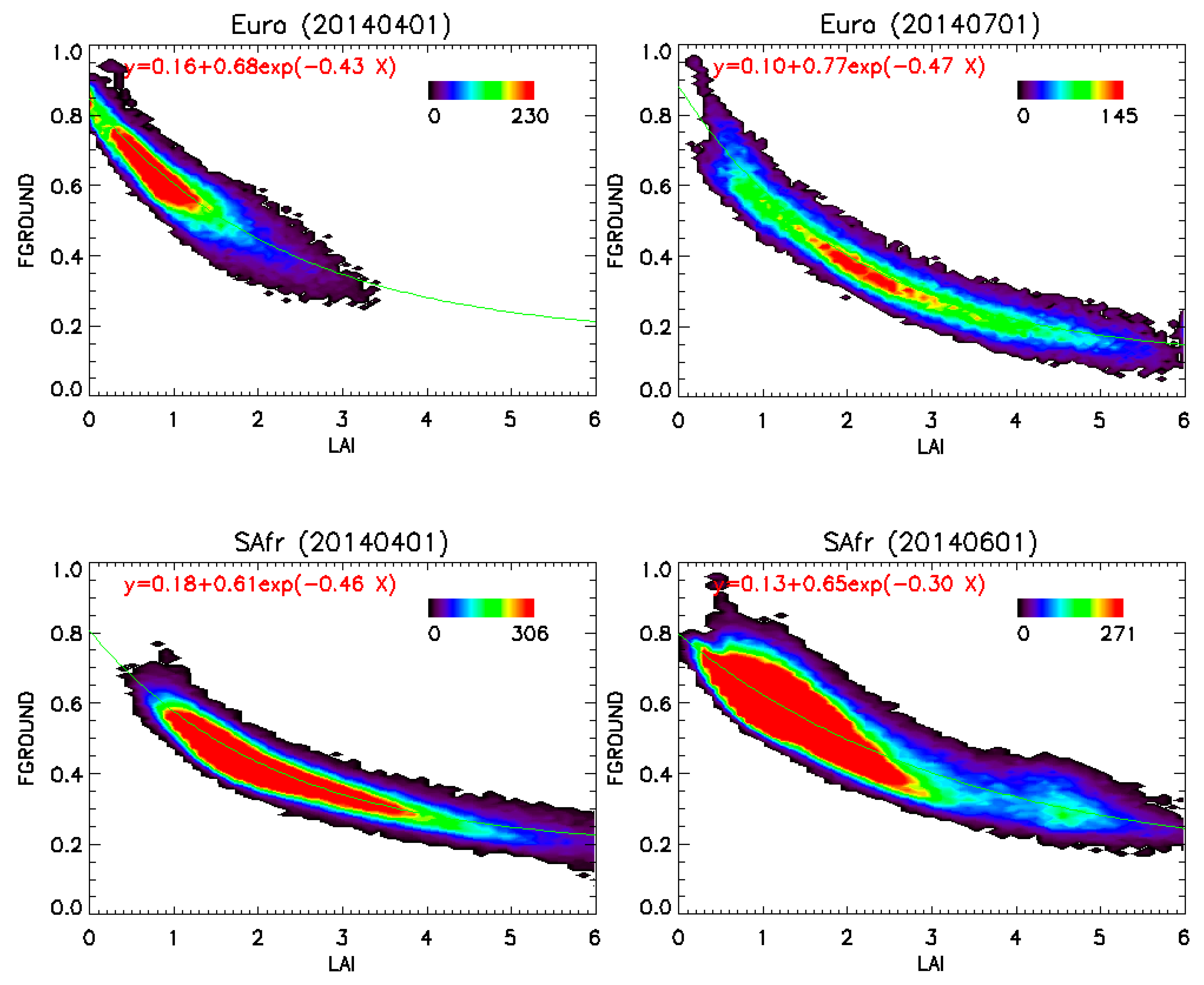 Remotesensing 11 02103 g010 Remotesensing 11 02103 g010