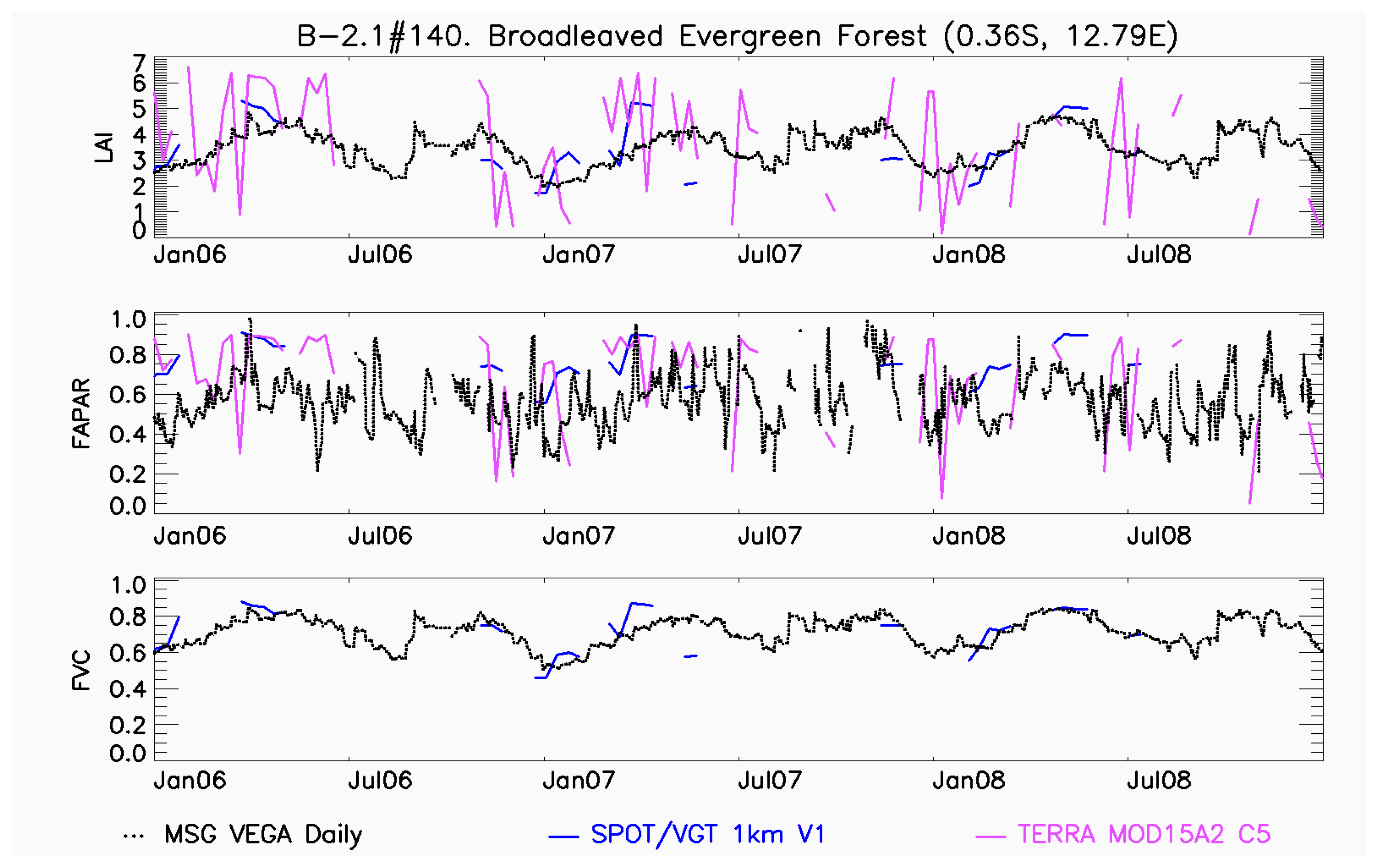 Remotesensing 11 02103 g011 Remotesensing 11 02103 g011