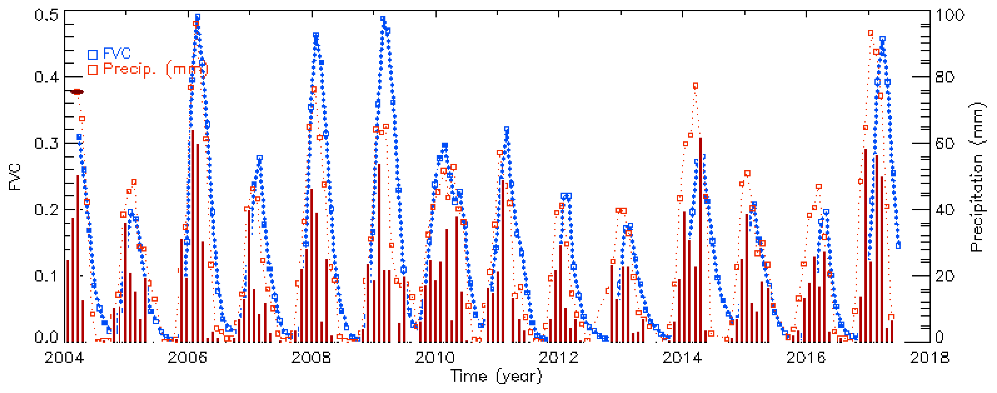 Remotesensing 11 02103 g013 Remotesensing 11 02103 g013