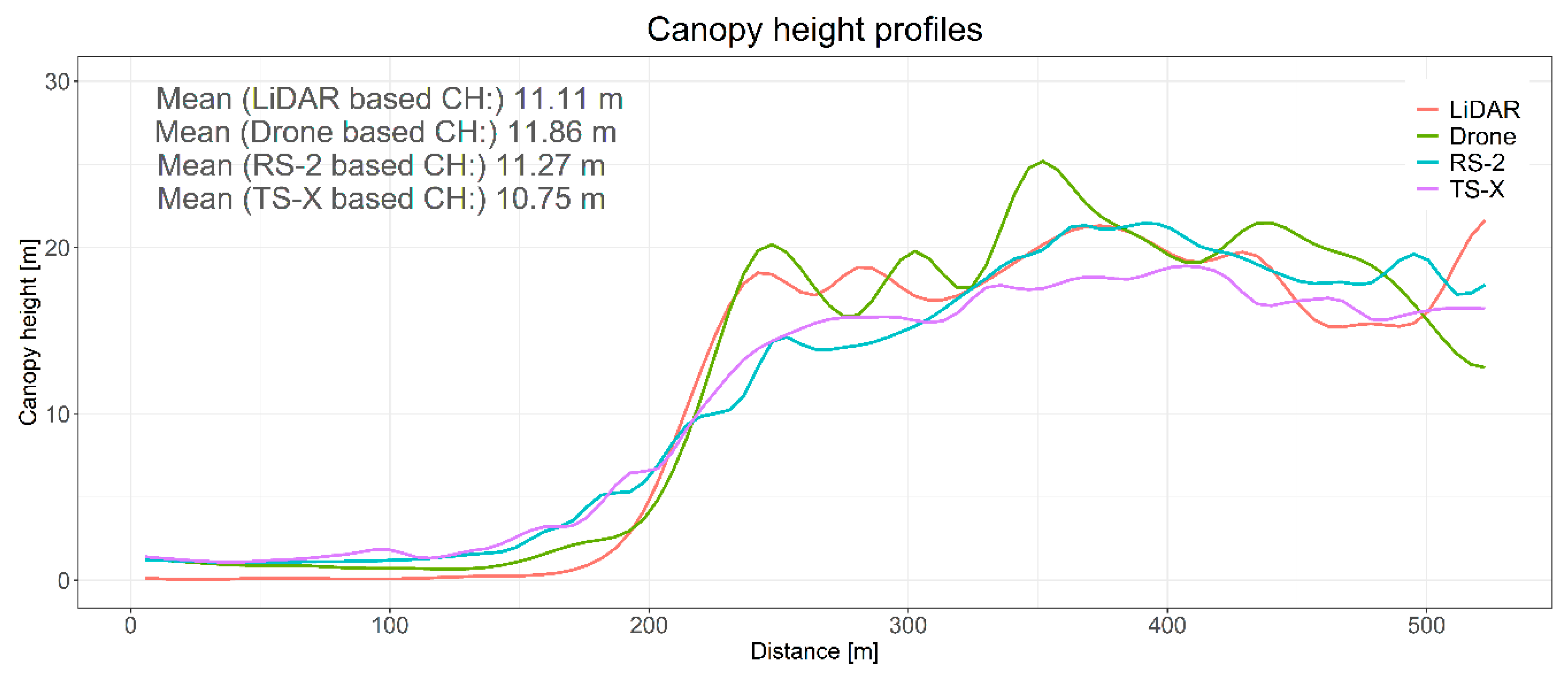 Remotesensing 11 02105 g004 Remotesensing 11 02105 g004