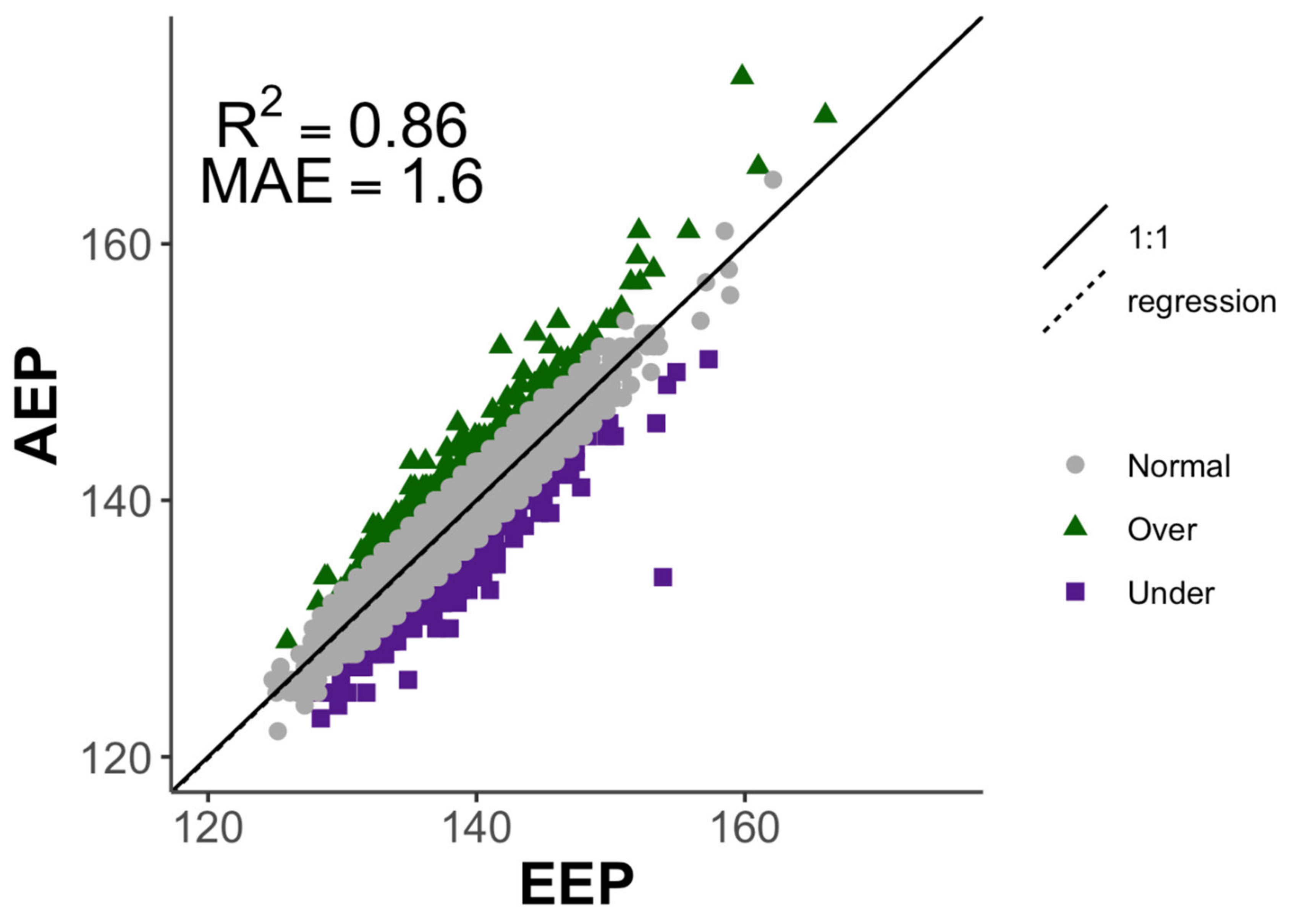 Remotesensing 11 02106 g003 Remotesensing 11 02106 g003