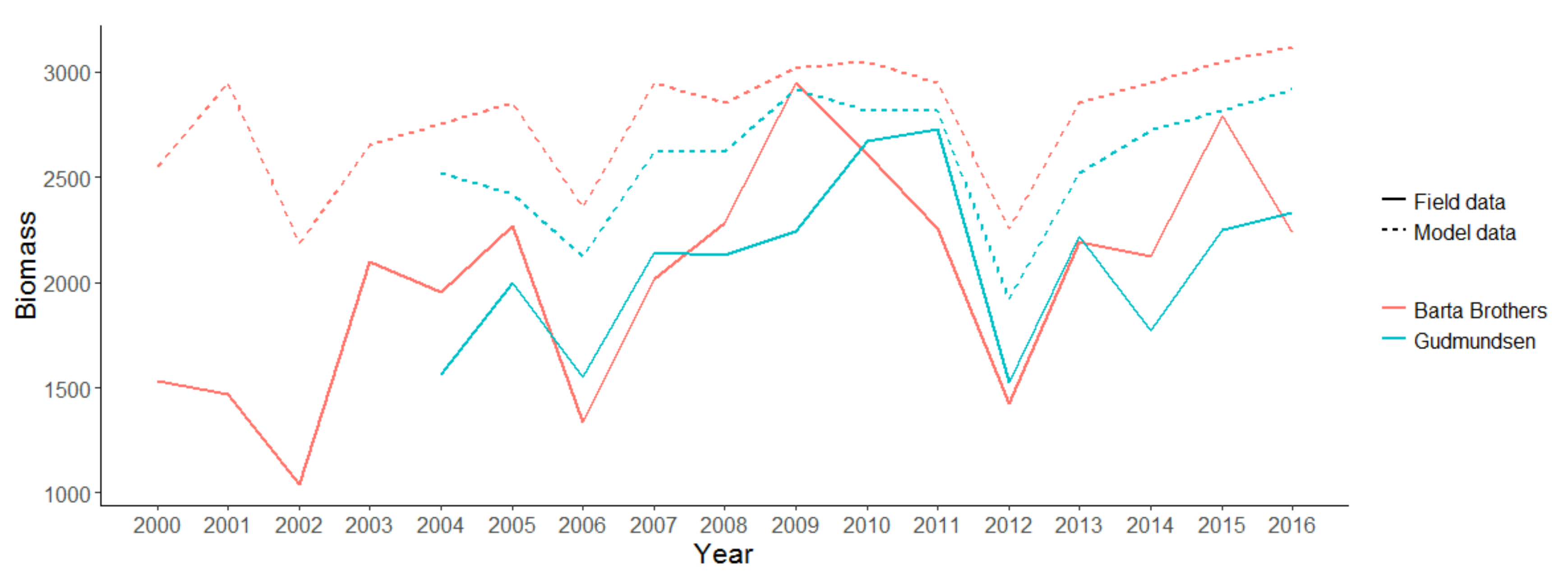 Remotesensing 11 02106 g006 Remotesensing 11 02106 g006