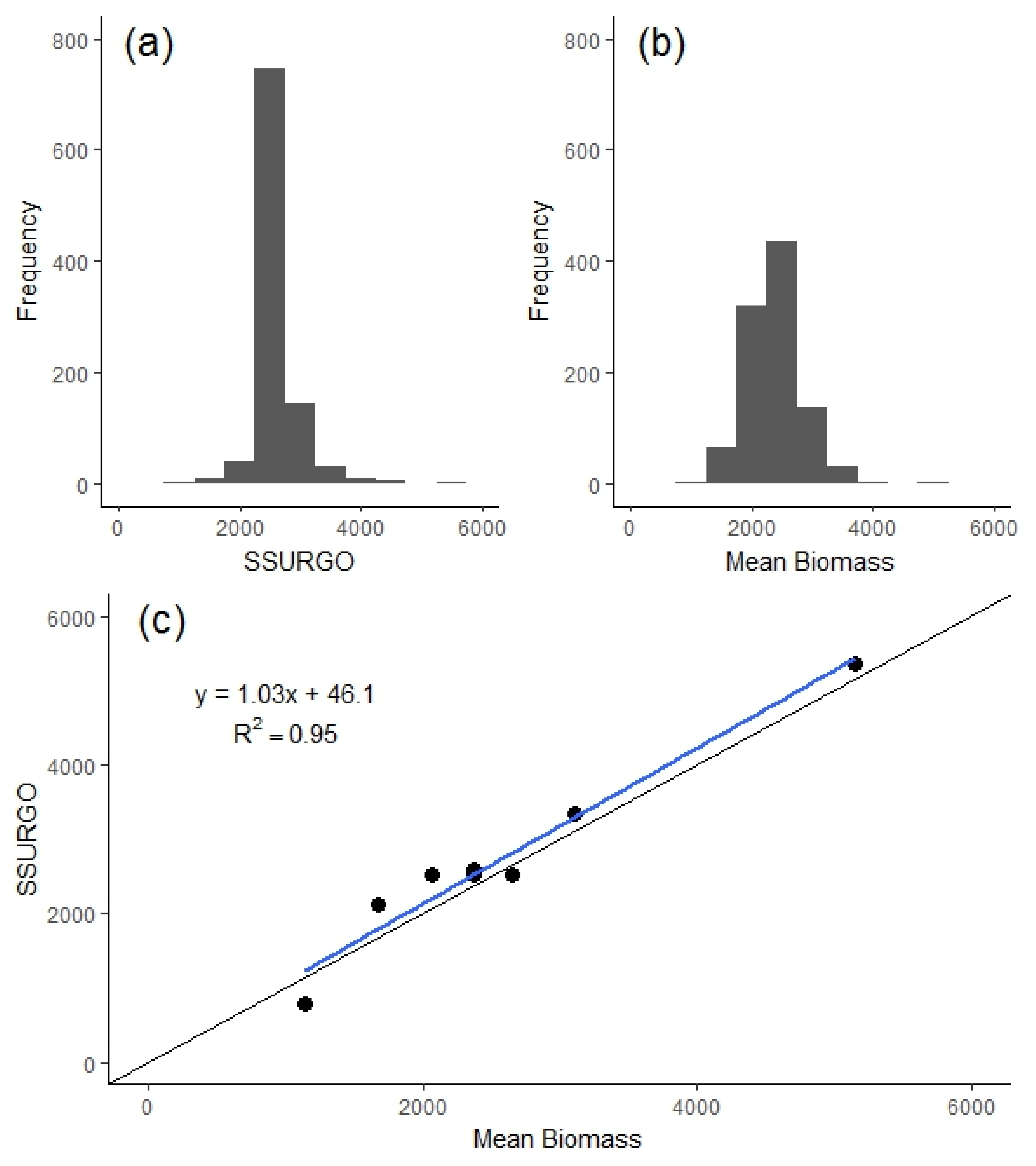 Remotesensing 11 02106 g008 Remotesensing 11 02106 g008