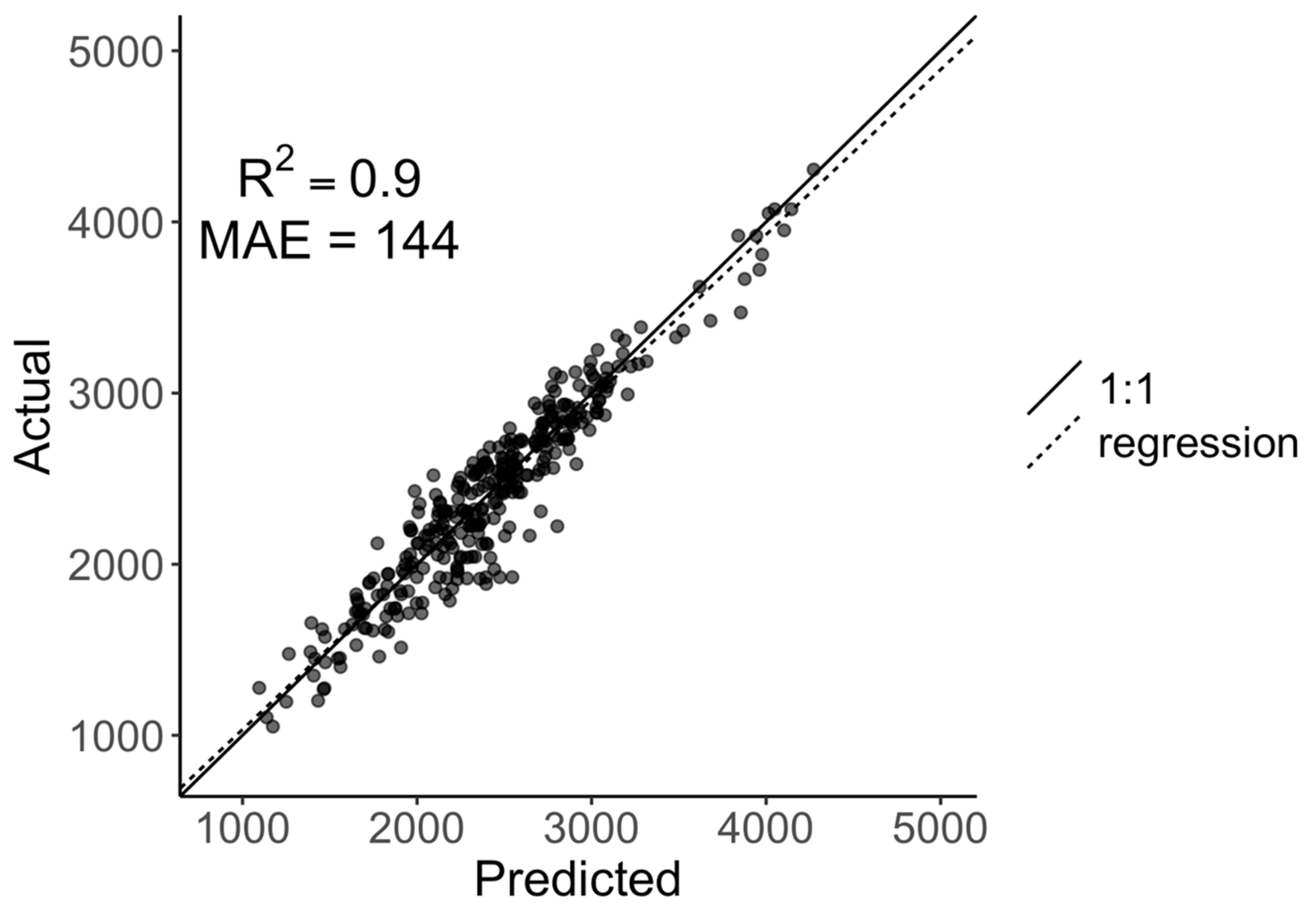 Remotesensing 11 02106 g010 Remotesensing 11 02106 g010