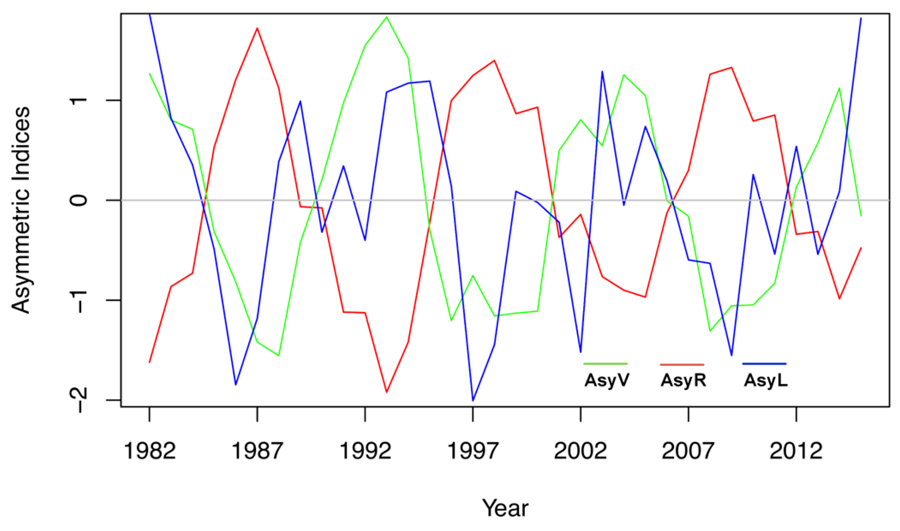 Remotesensing 11 02107 g003 Remotesensing 11 02107 g003
