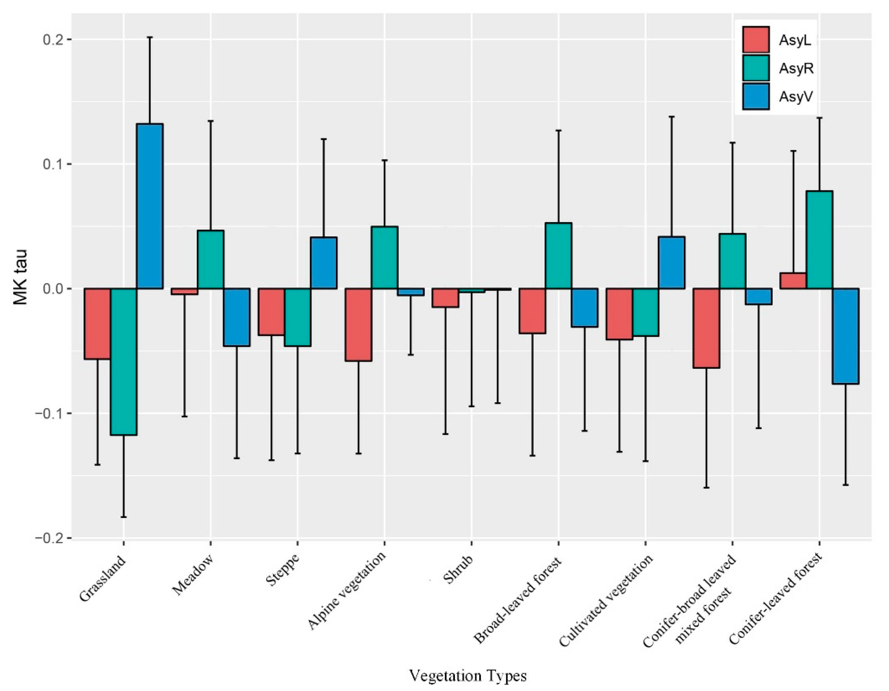 Remotesensing 11 02107 g006 Remotesensing 11 02107 g006