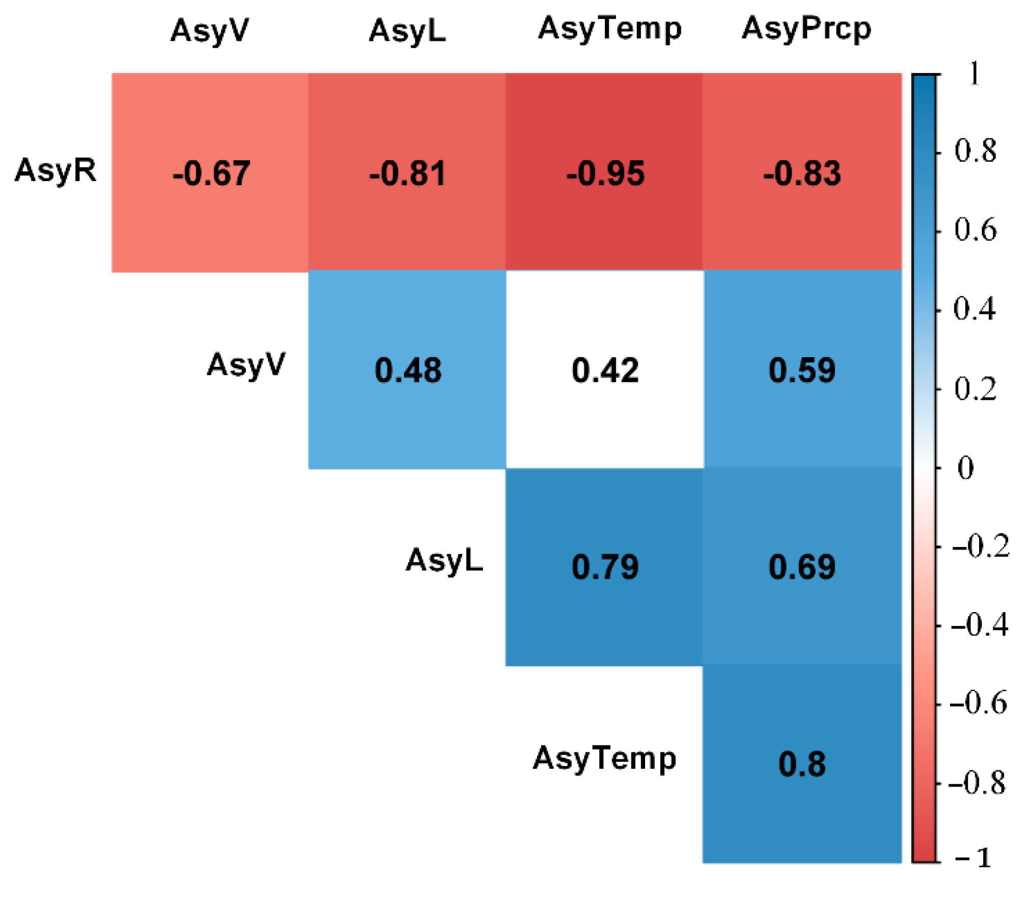 Remotesensing 11 02107 g009 Remotesensing 11 02107 g009