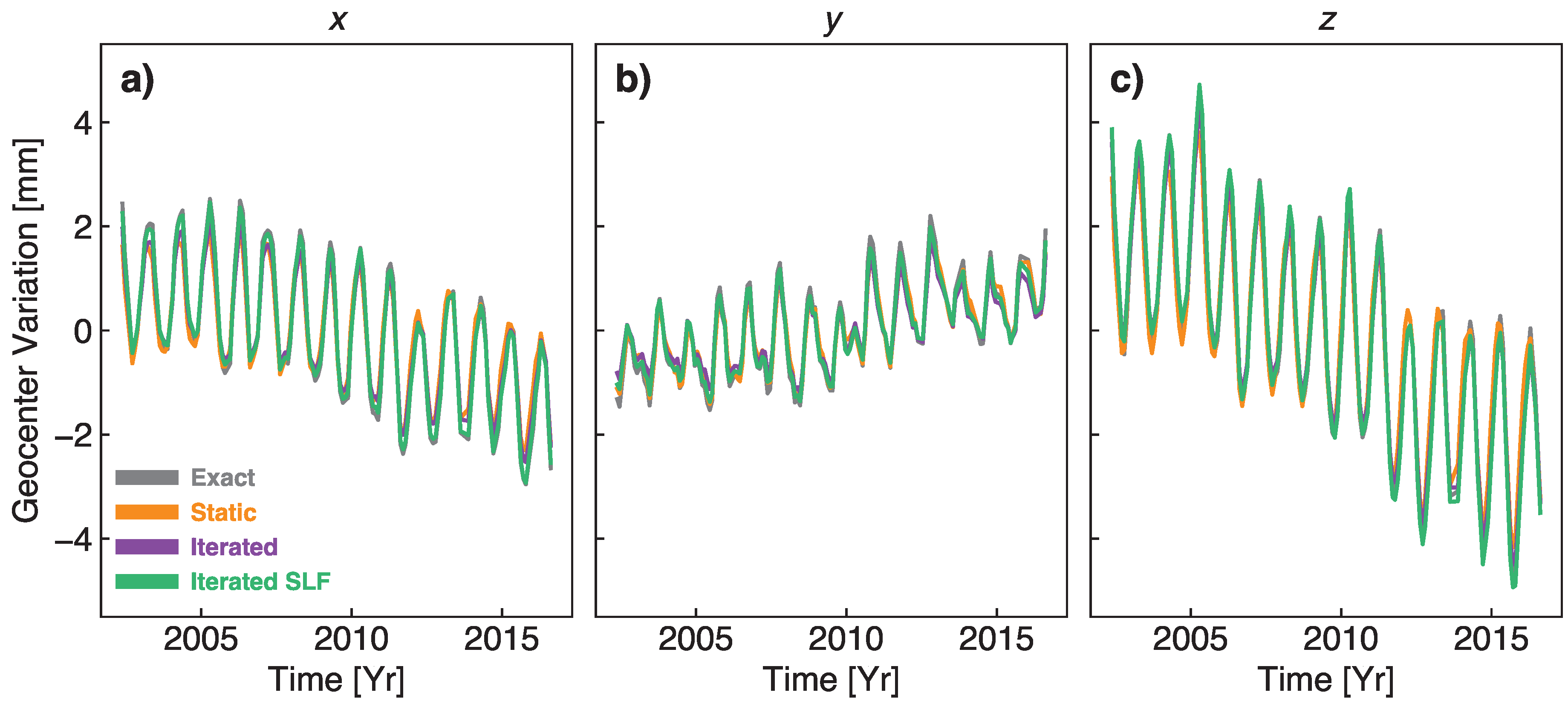 Remotesensing 11 02108 g003 Remotesensing 11 02108 g003