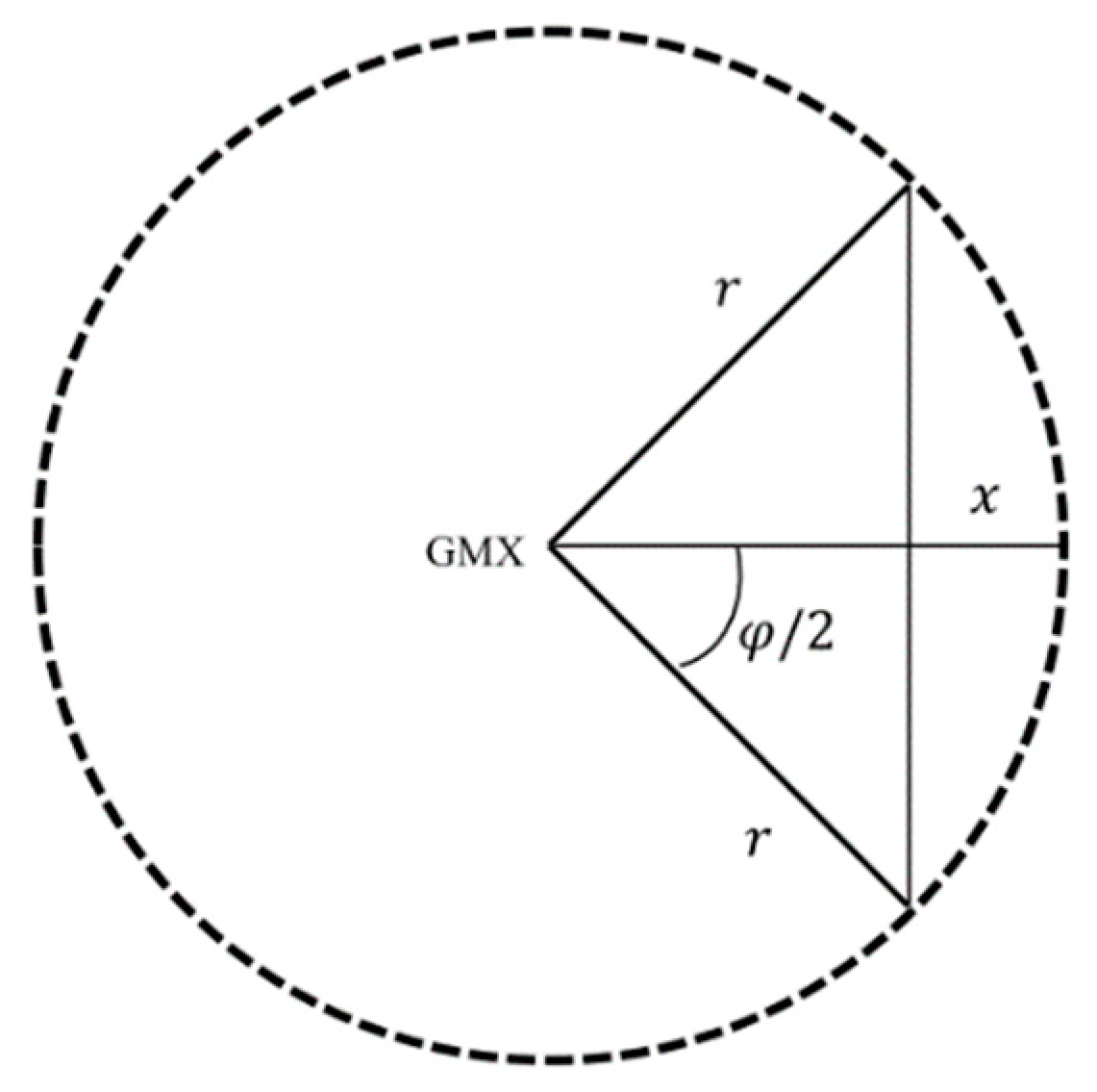 Remotesensing 11 02109 g005