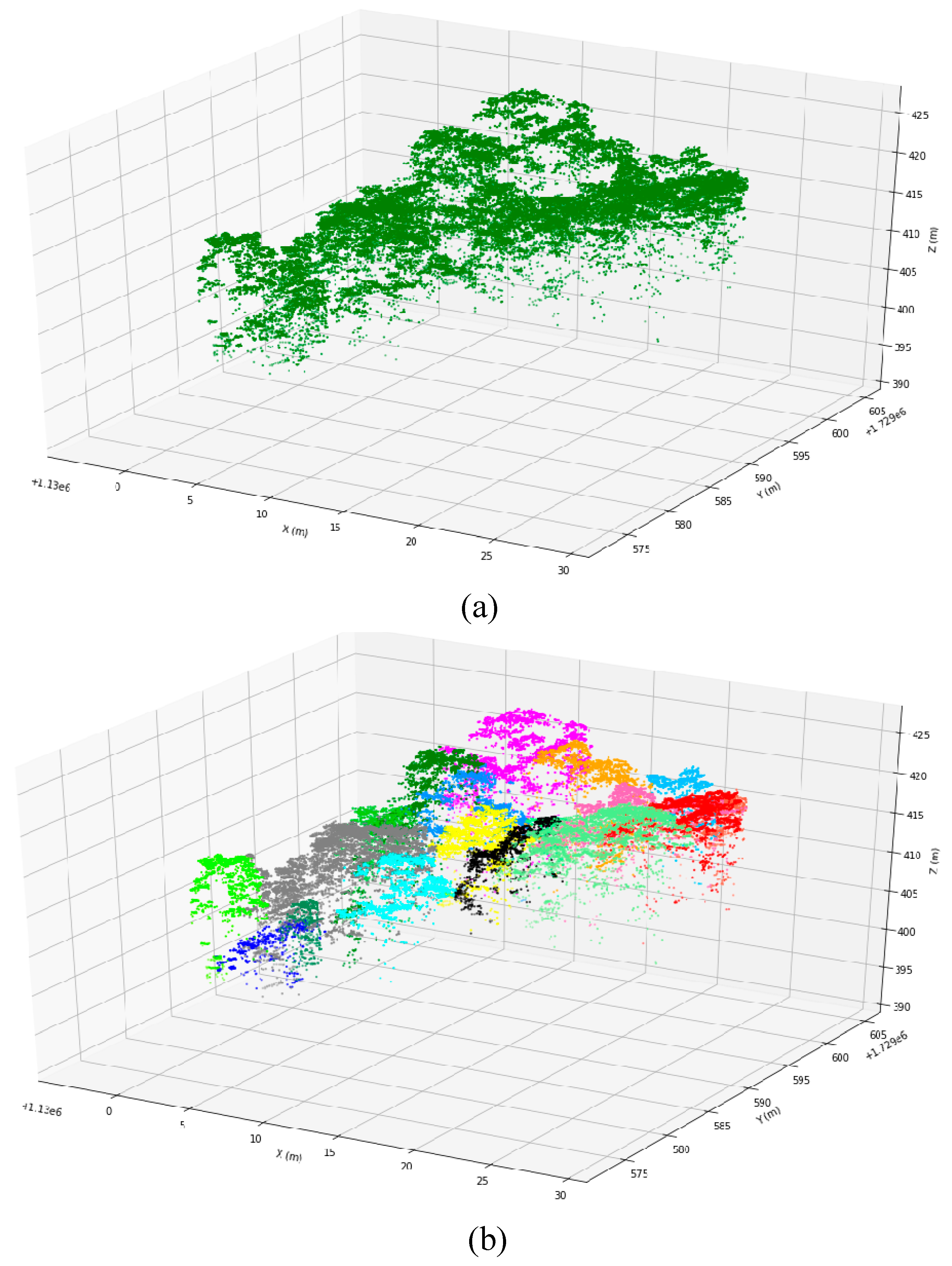 Remotesensing 11 02109 g010