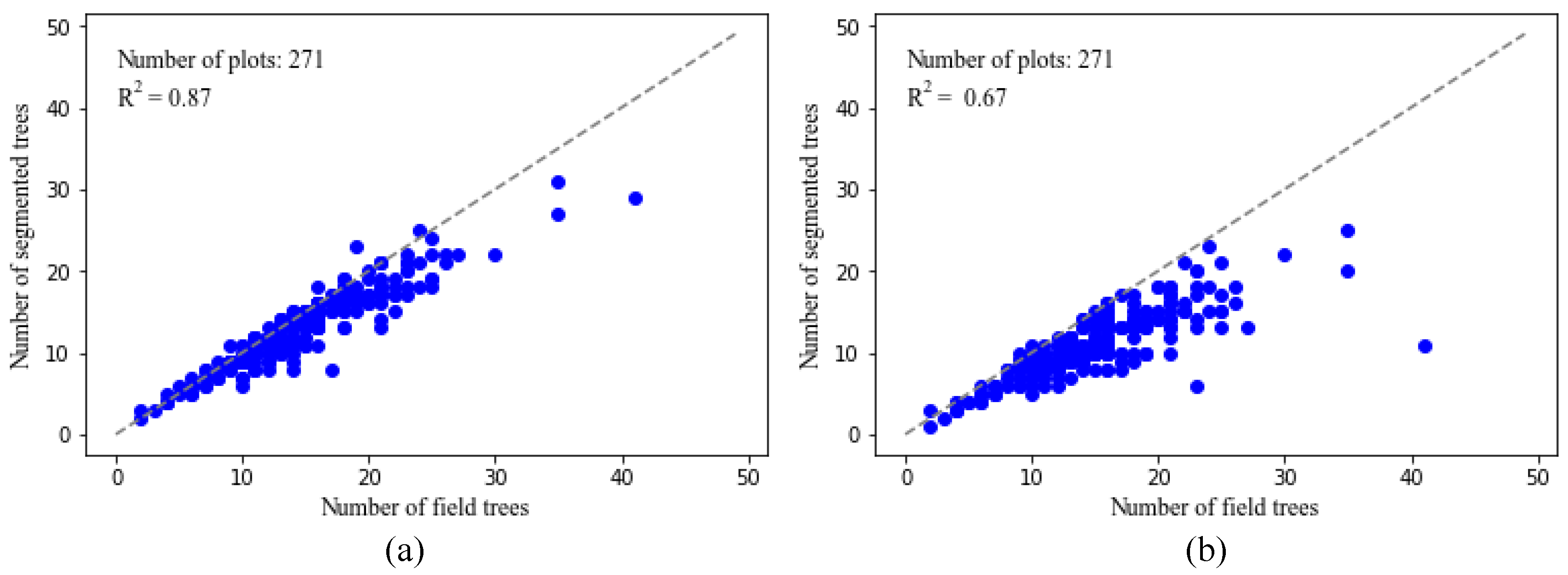 Remotesensing 11 02109 g012