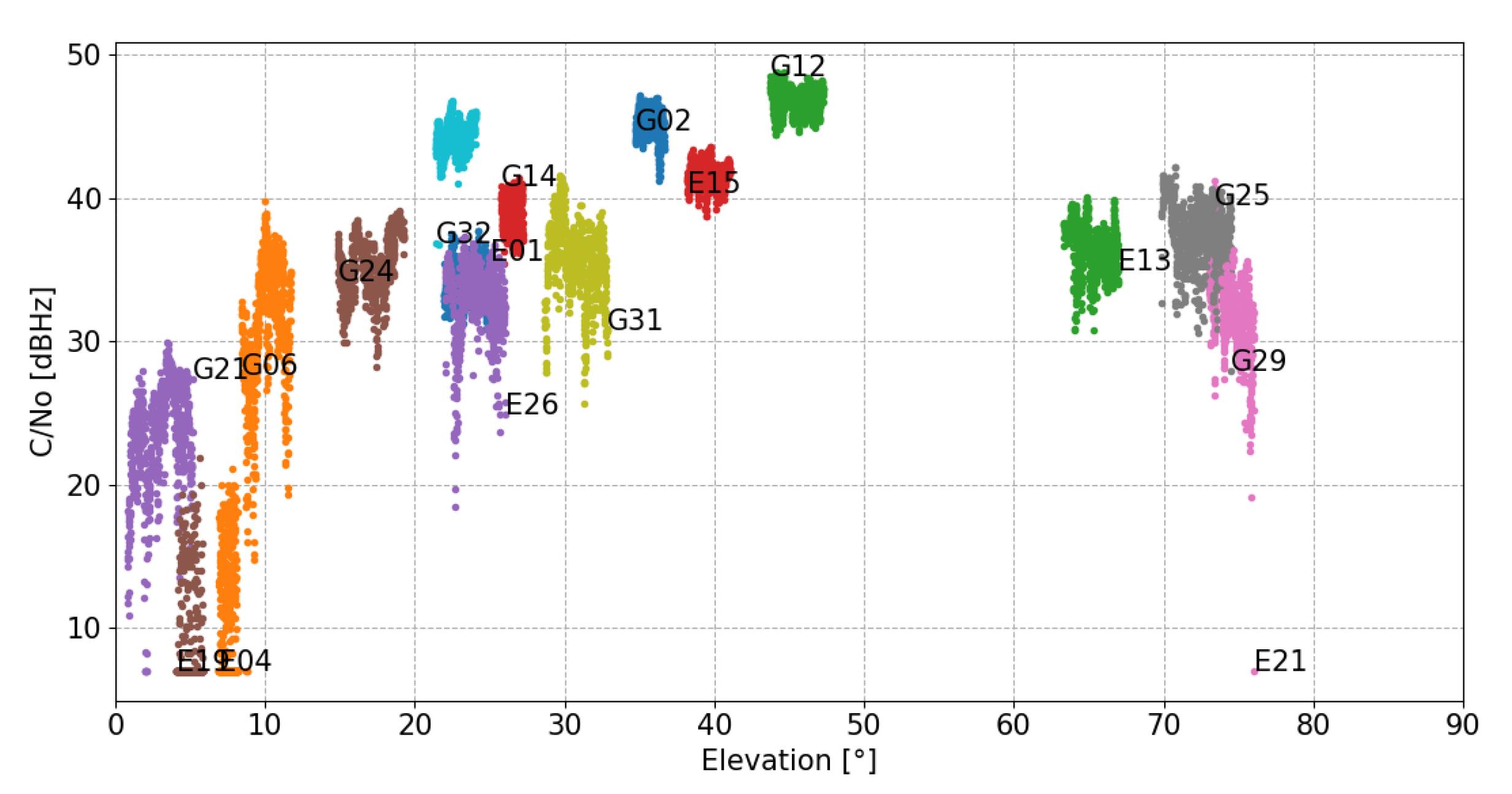 Remotesensing 11 02113 g005
