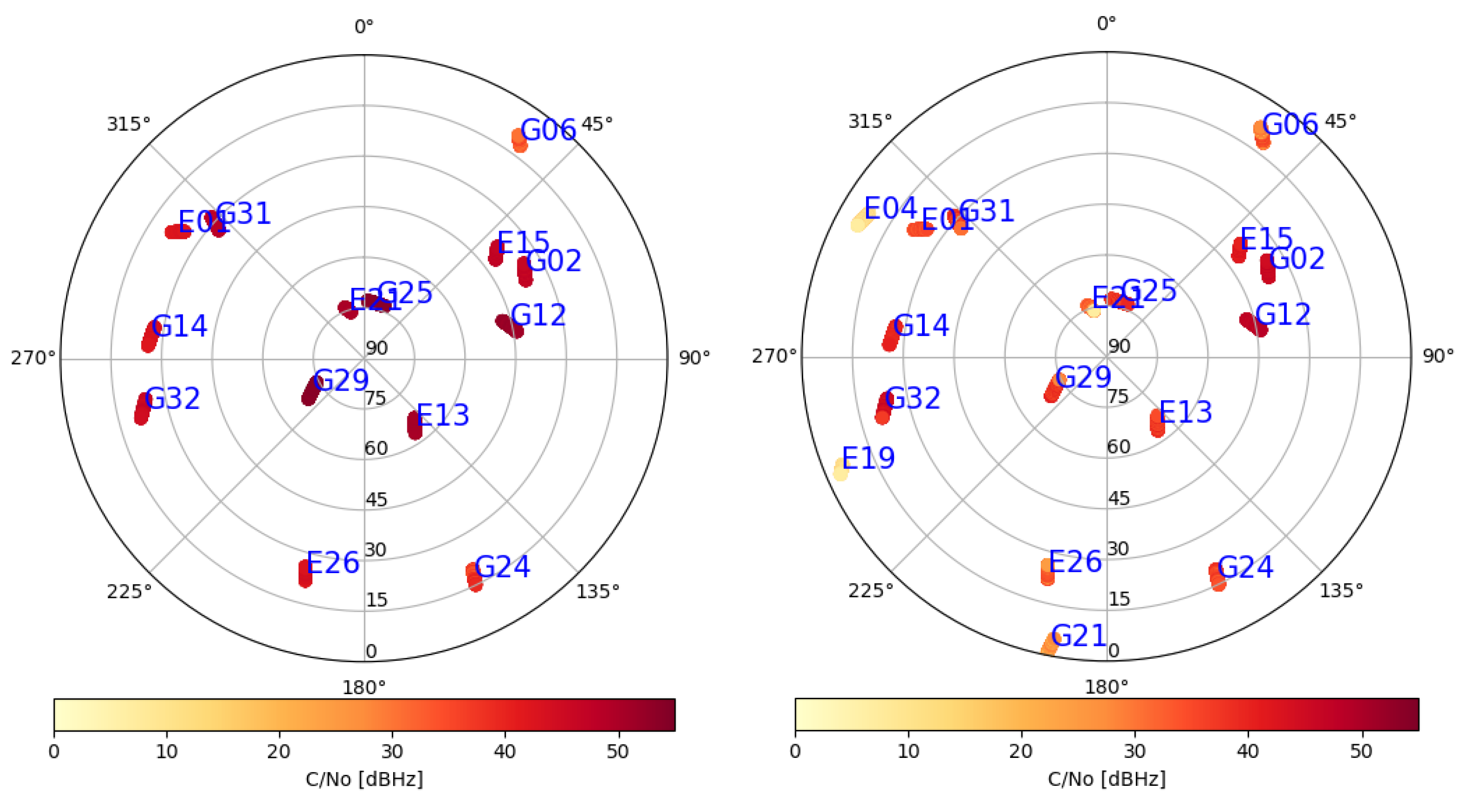 Remotesensing 11 02113 g006