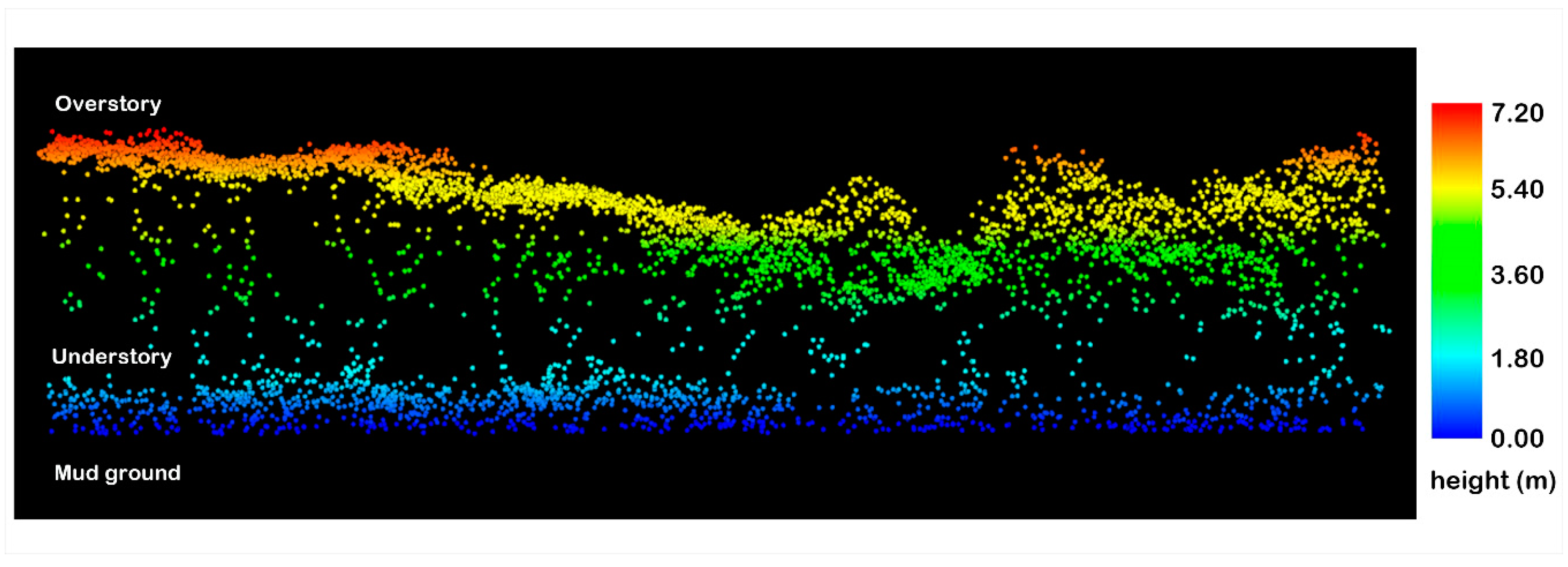 Remotesensing 11 02114 g002 Remotesensing 11 02114 g002