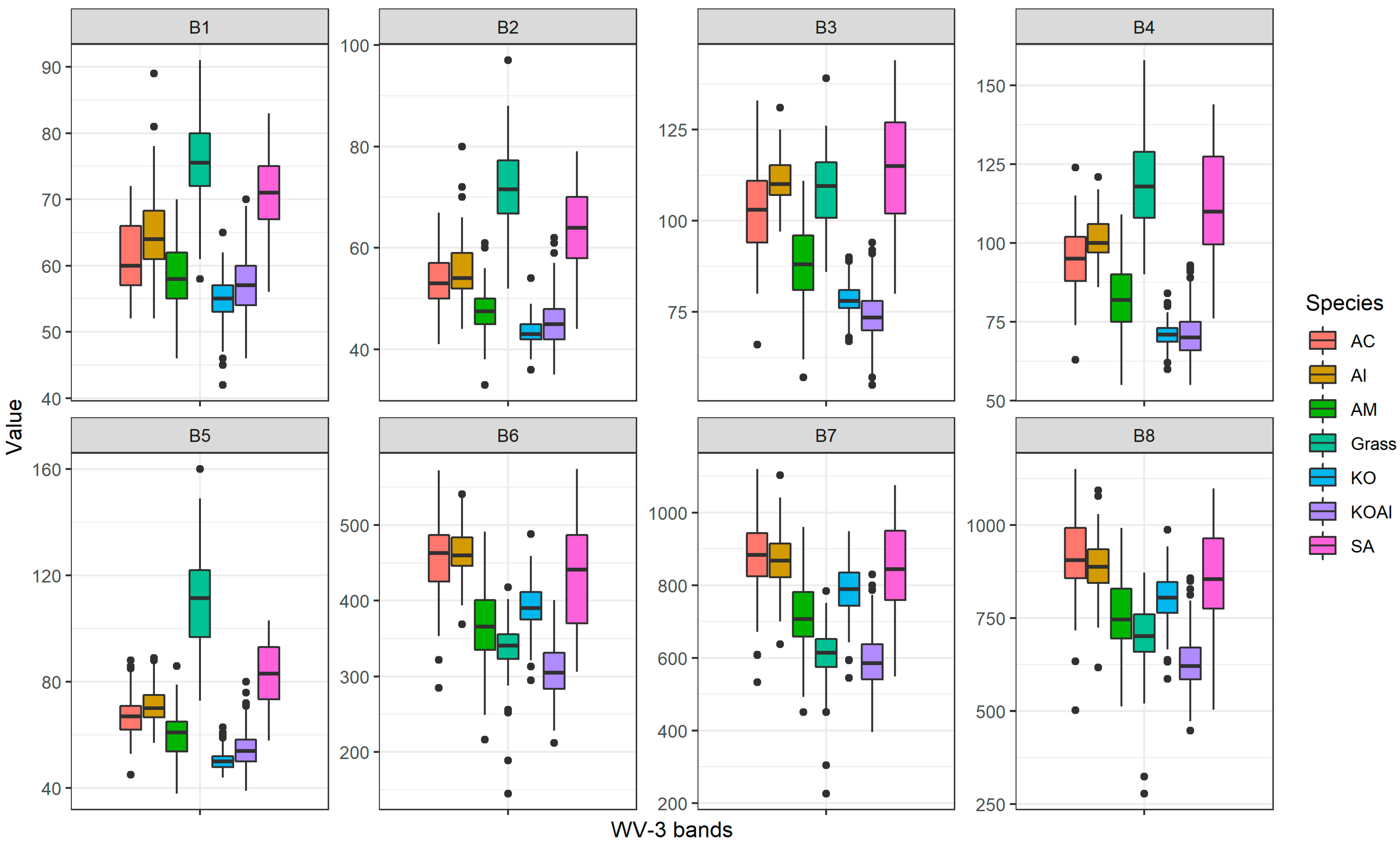 Remotesensing 11 02114 g003 Remotesensing 11 02114 g003