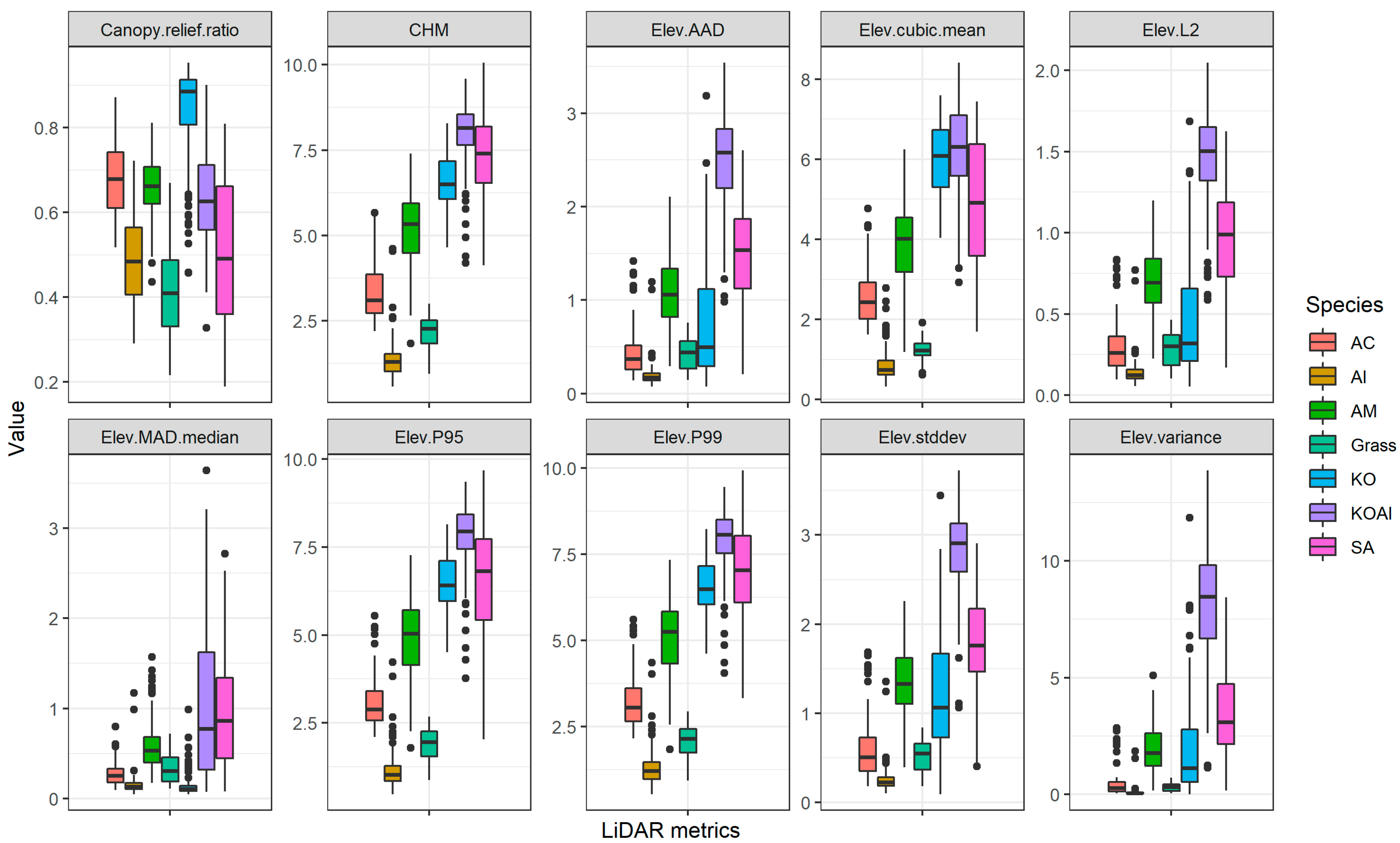Remotesensing 11 02114 g004 Remotesensing 11 02114 g004