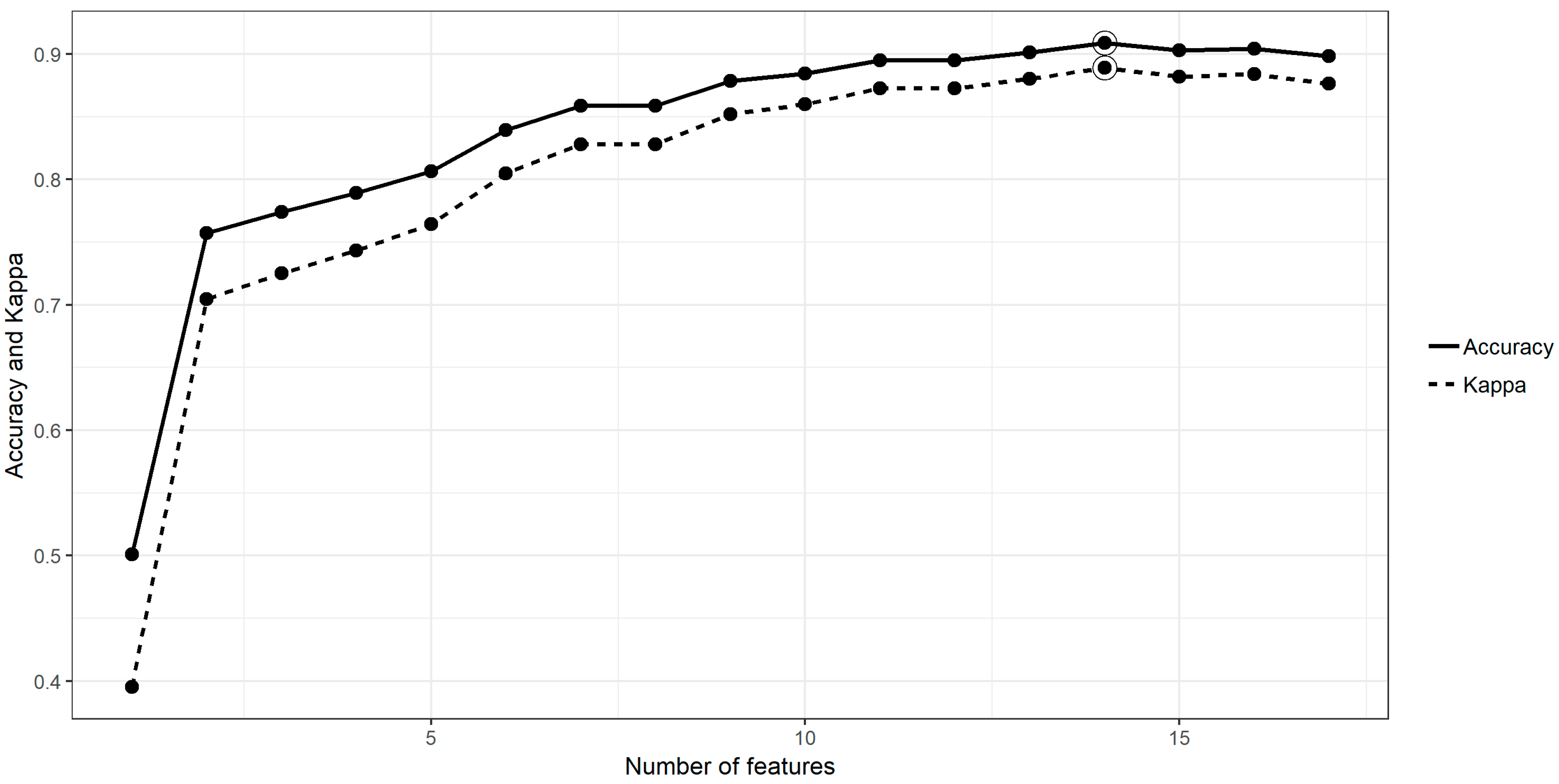 Remotesensing 11 02114 g005 Remotesensing 11 02114 g005