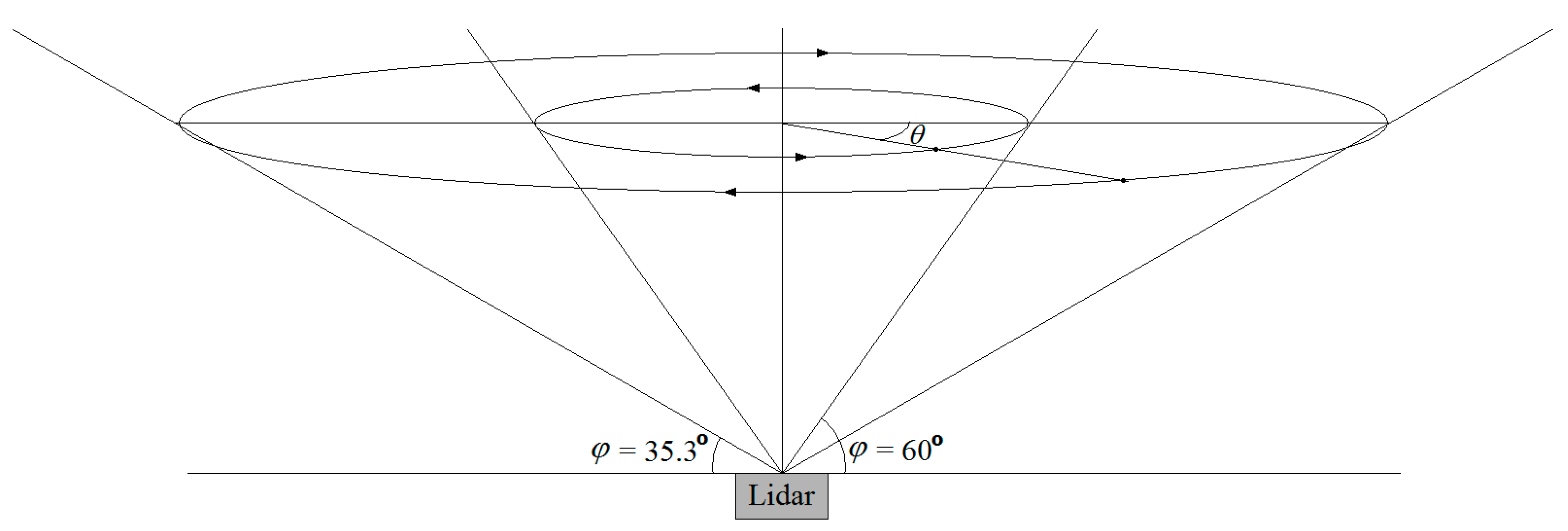 Remotesensing 11 02115 g001
