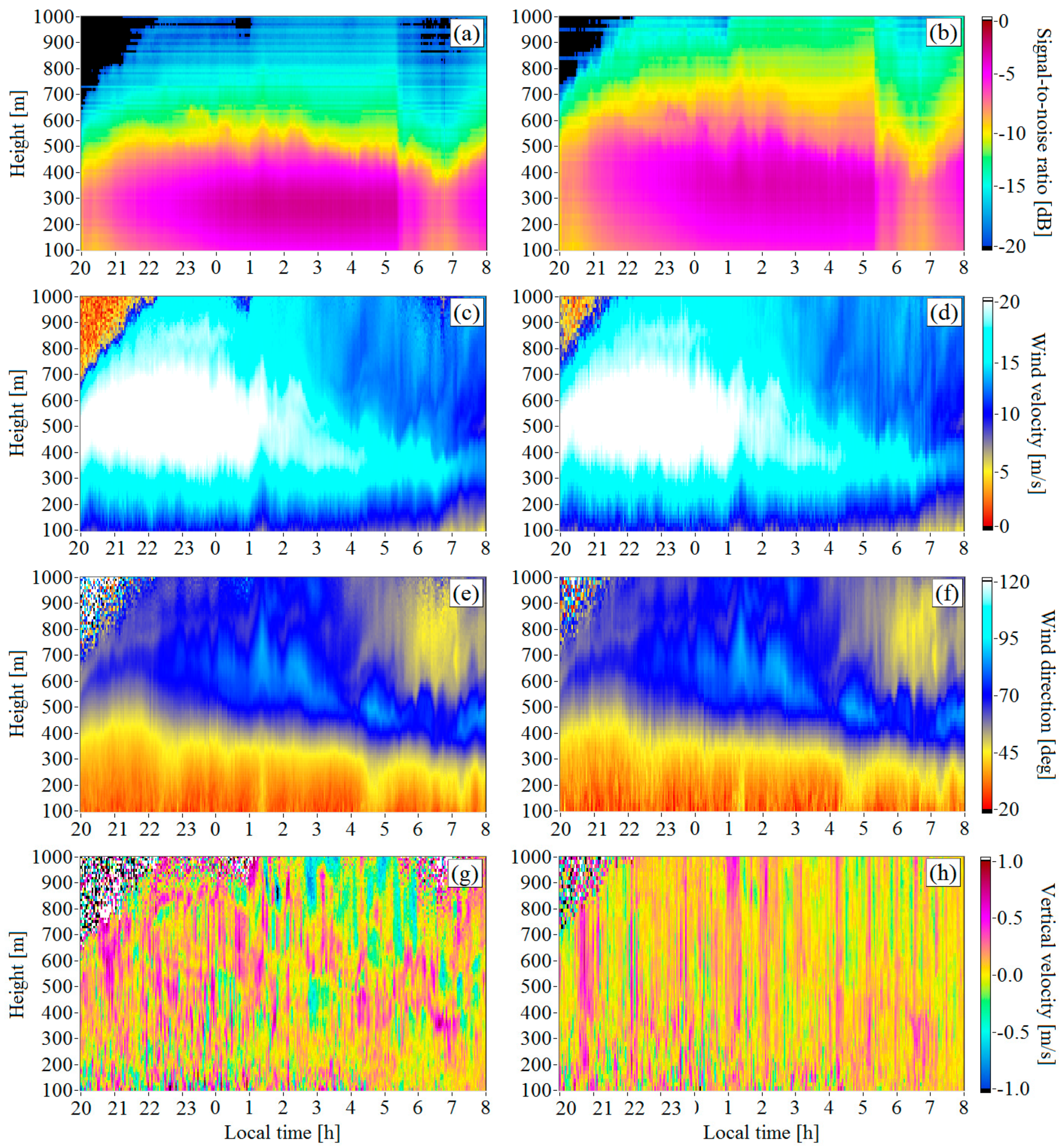 Remotesensing 11 02115 g002